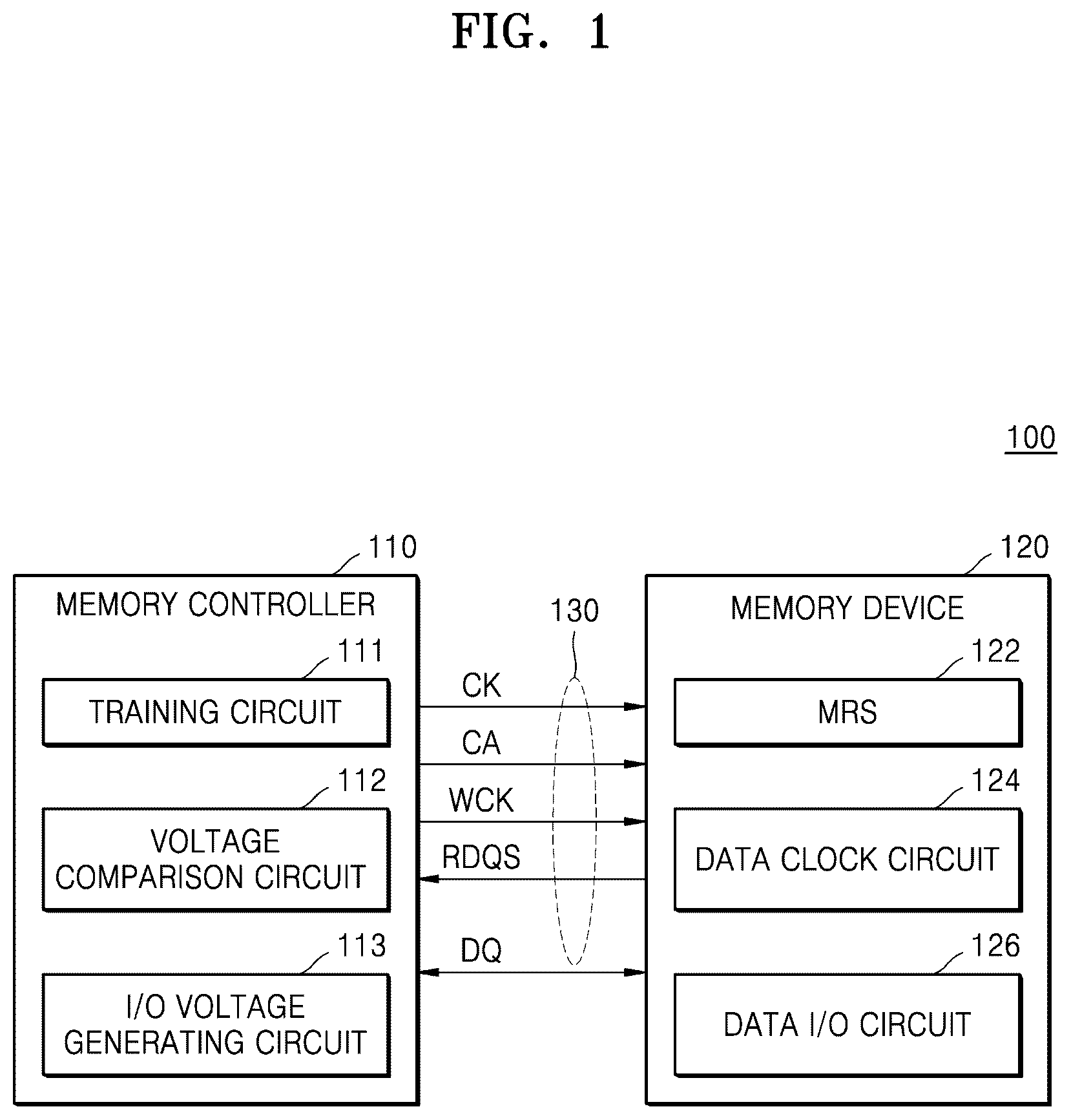 Patent US12353731 Figure 1 – Memory controller searching for data input/output voltage, memory system, and operating method of the memory system