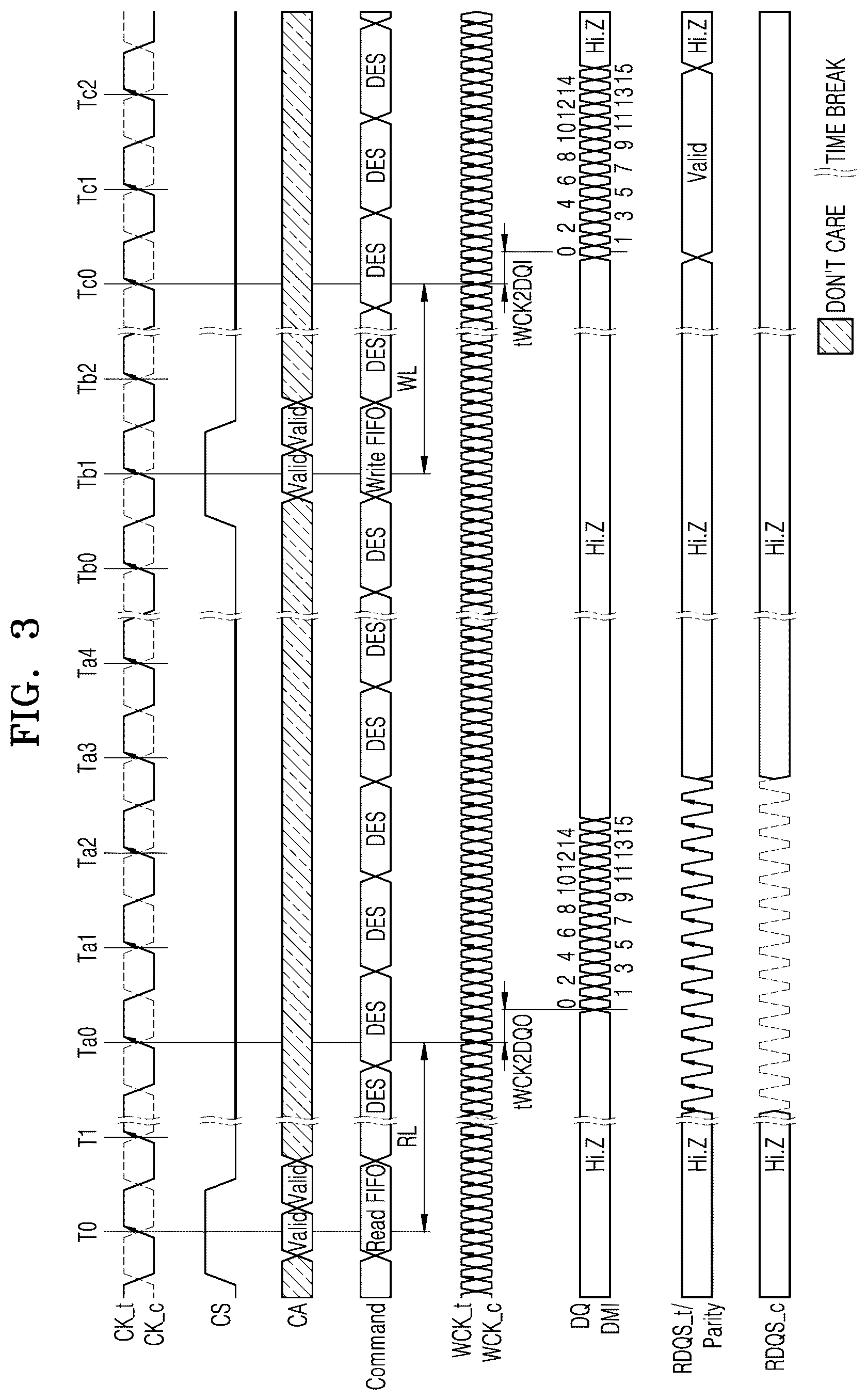 Patent US12353731 Figure 3 – Memory controller searching for data input/output voltage, memory system, and operating method of the memory system