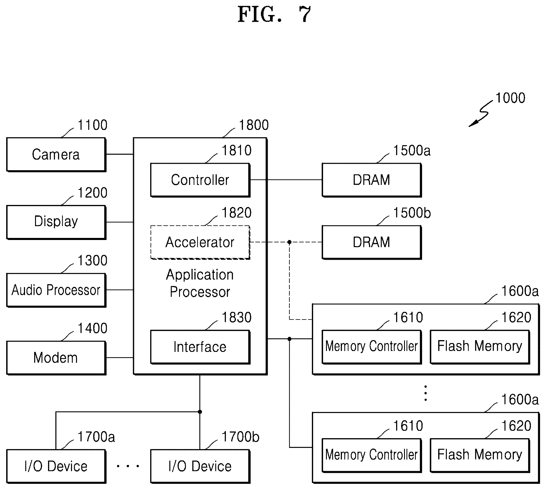 Patent US12353731 Figure 7 – Memory controller searching for data input/output voltage, memory system, and operating method of the memory system