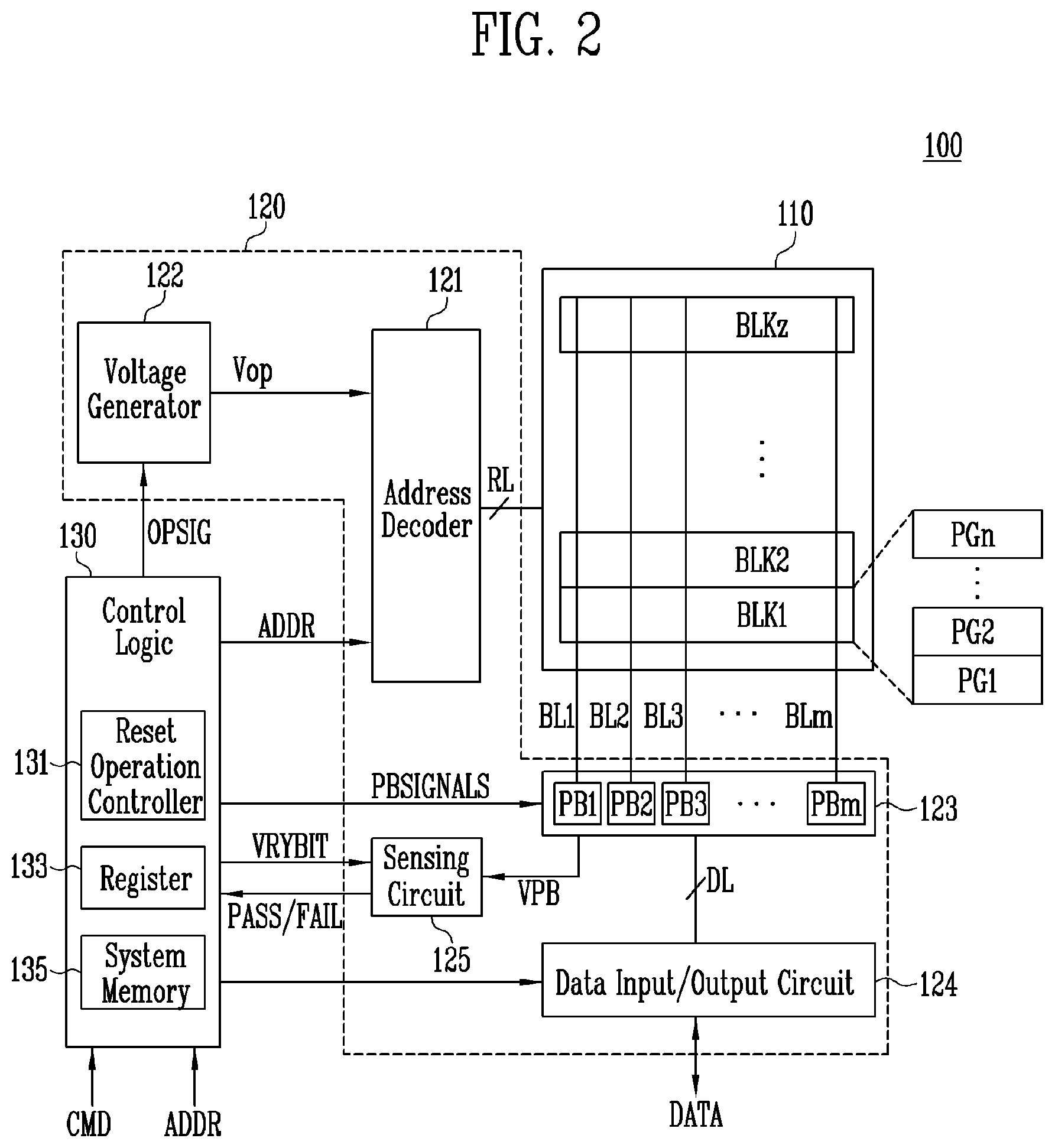 Patent US12353732 Figure 2 – Memory controller, memory device and storage device including the same