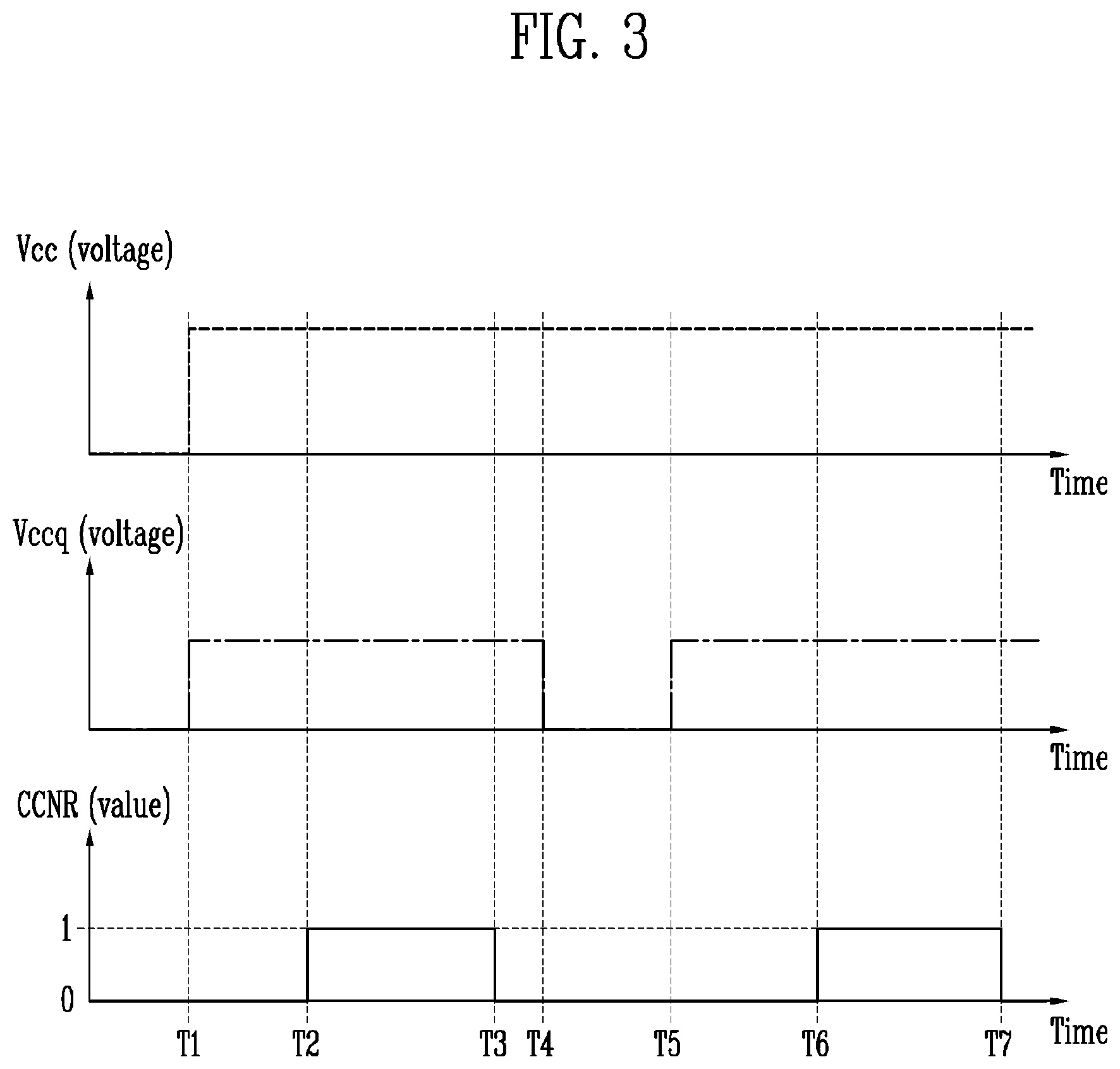 Patent US12353732 Figure 3 – Memory controller, memory device and storage device including the same