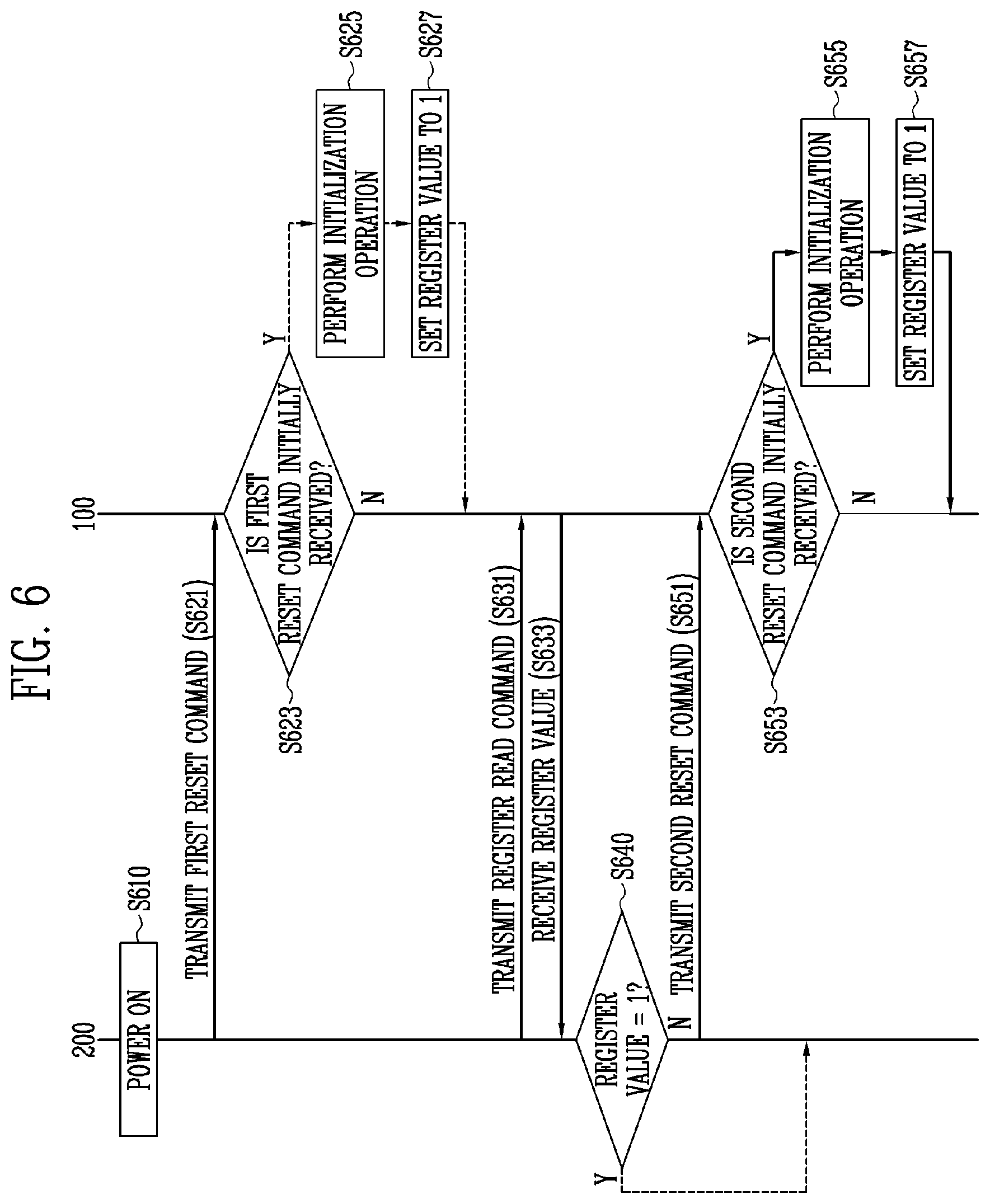Patent US12353732 Figure 6 – Memory controller, memory device and storage device including the same