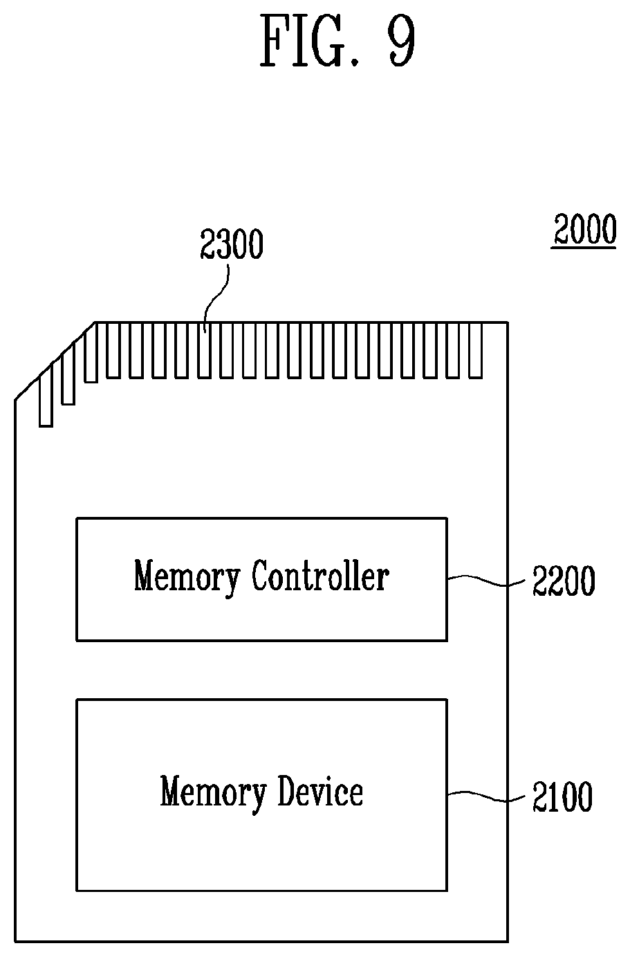 Patent US12353732 Figure 9 – Memory controller, memory device and storage device including the same