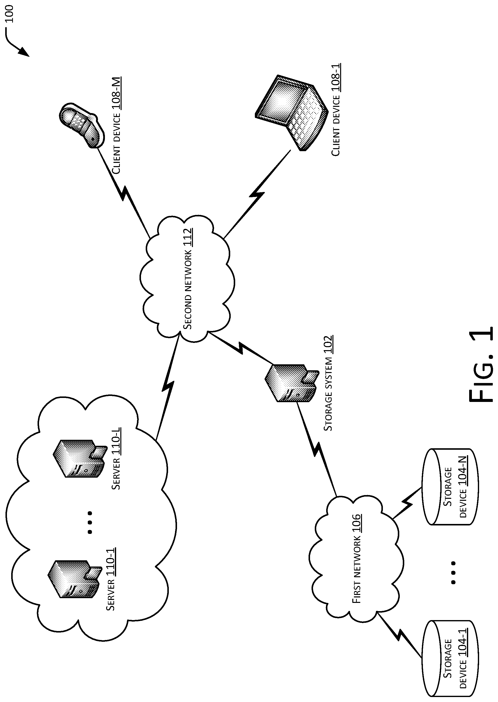 Patent US12353734 Figure 1 – Using object properties for facilitating object storage