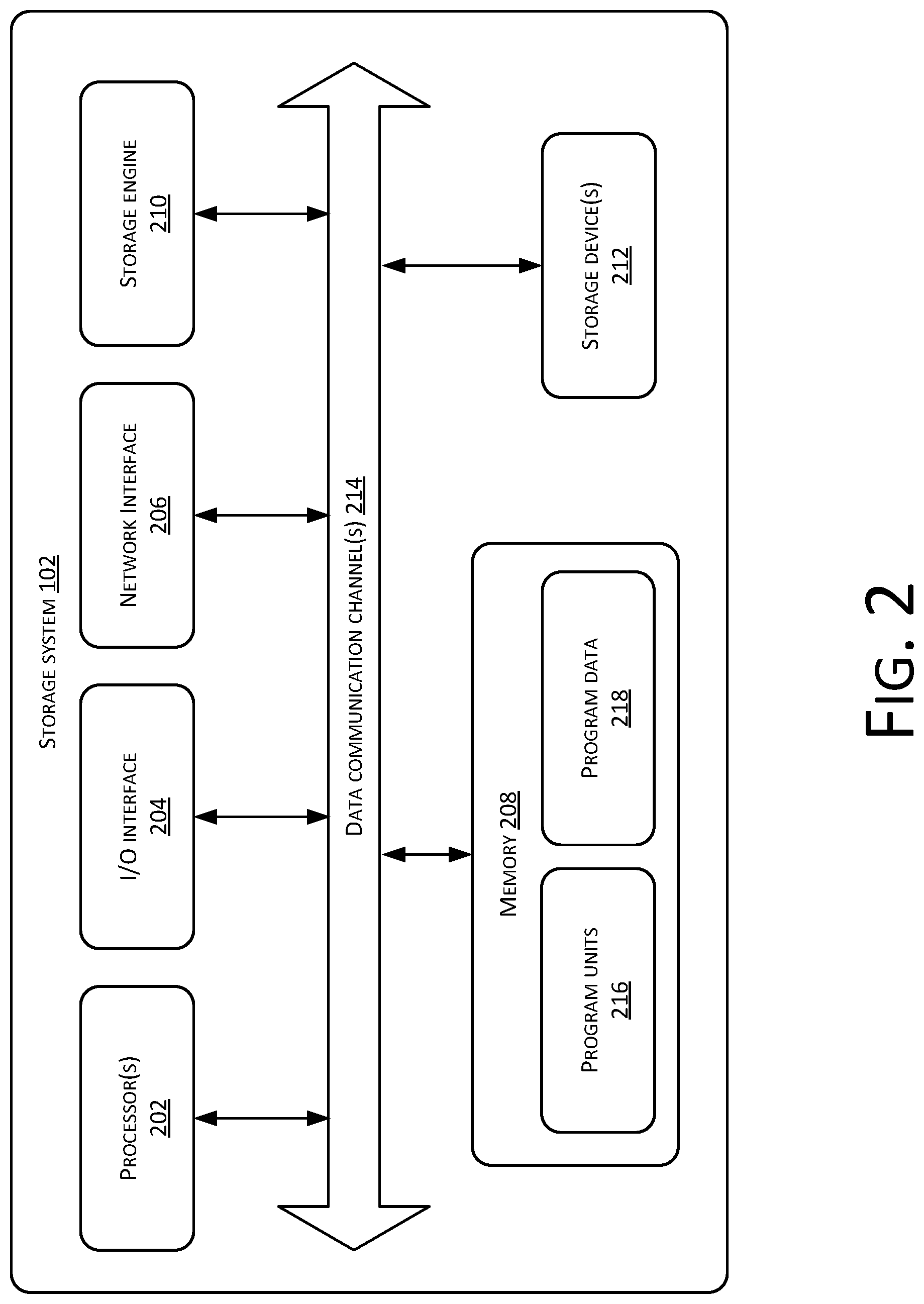Patent US12353734 Figure 2 – Using object properties for facilitating object storage