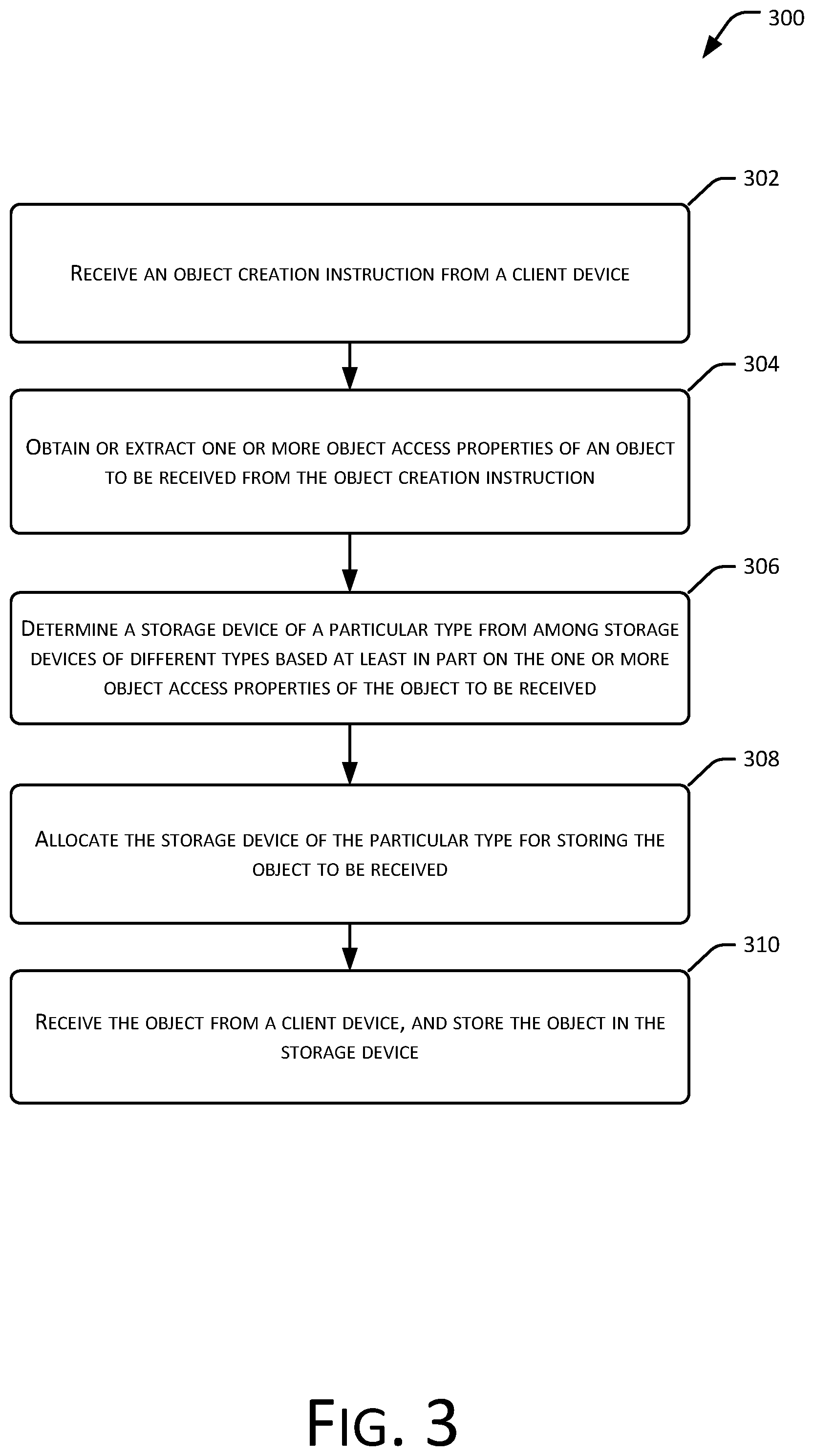 Patent US12353734 Figure 3 – Using object properties for facilitating object storage