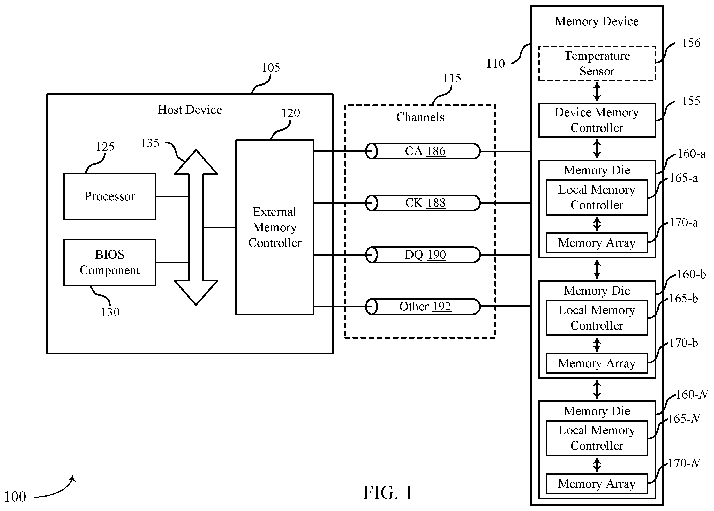 Patent US12353736 Figure 1 – Temperature-dependent refresh operations