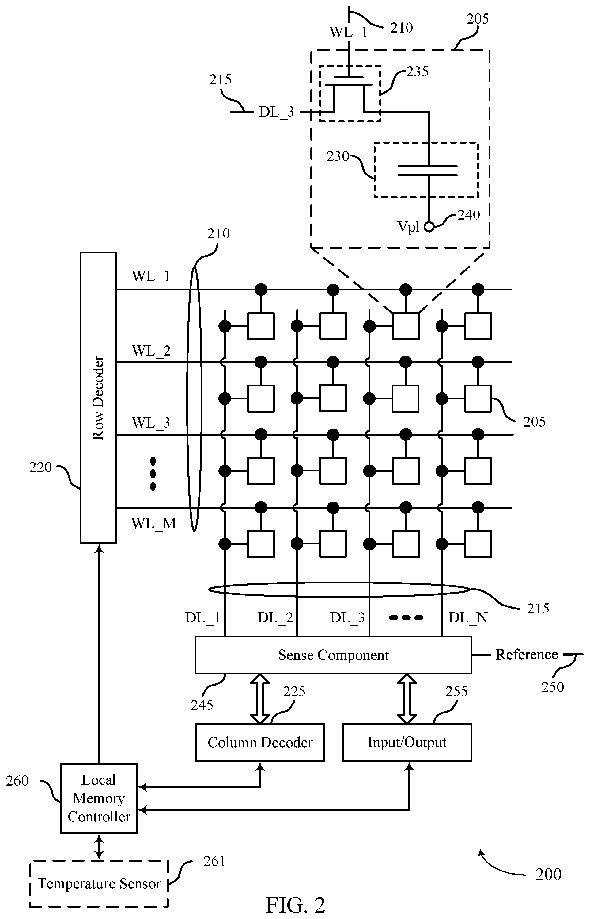 Patent US12353736 Figure 2 – Temperature-dependent refresh operations
