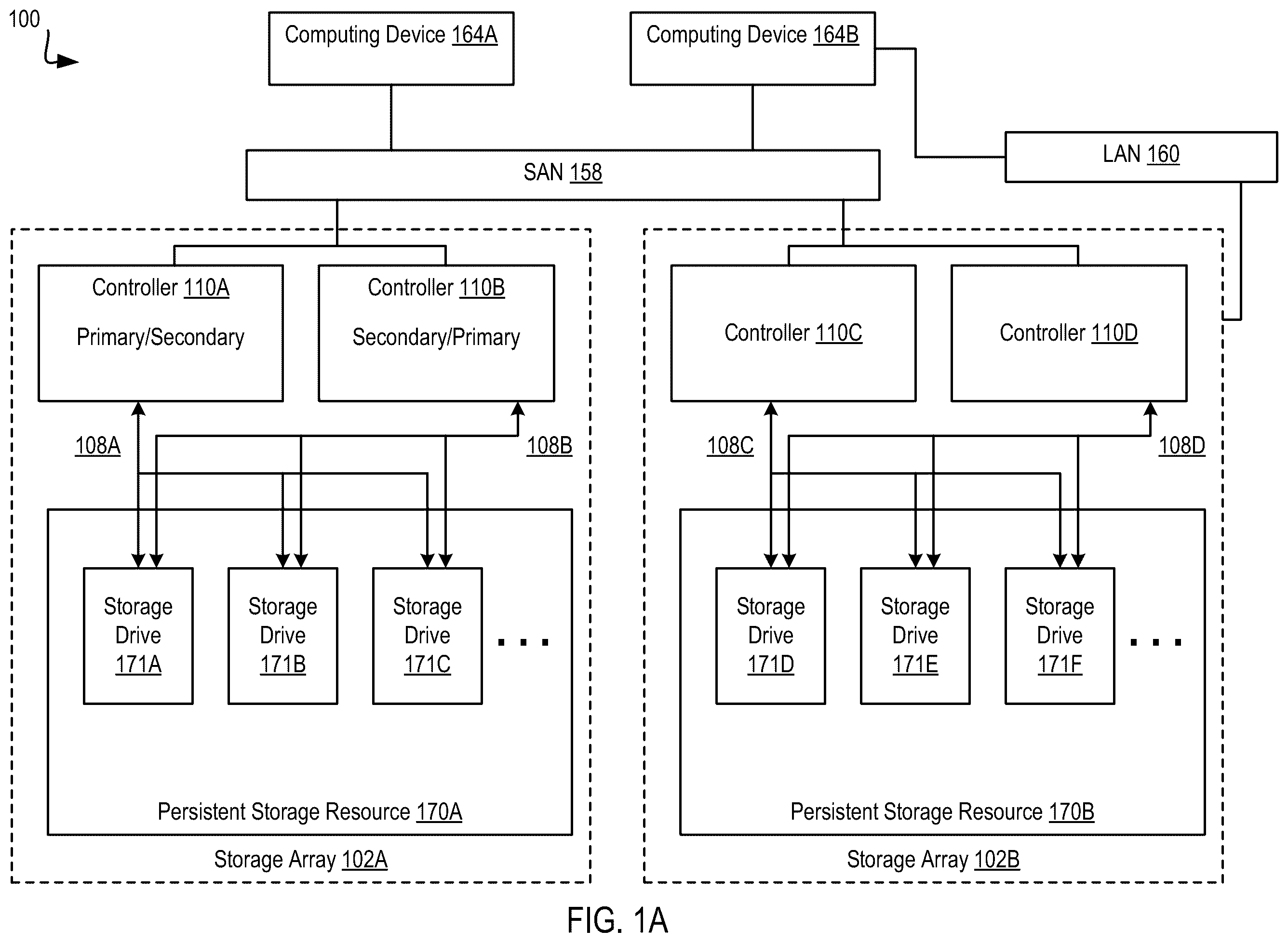 Patent US12353737 Figure 1 – Efficient storage device tune-up
