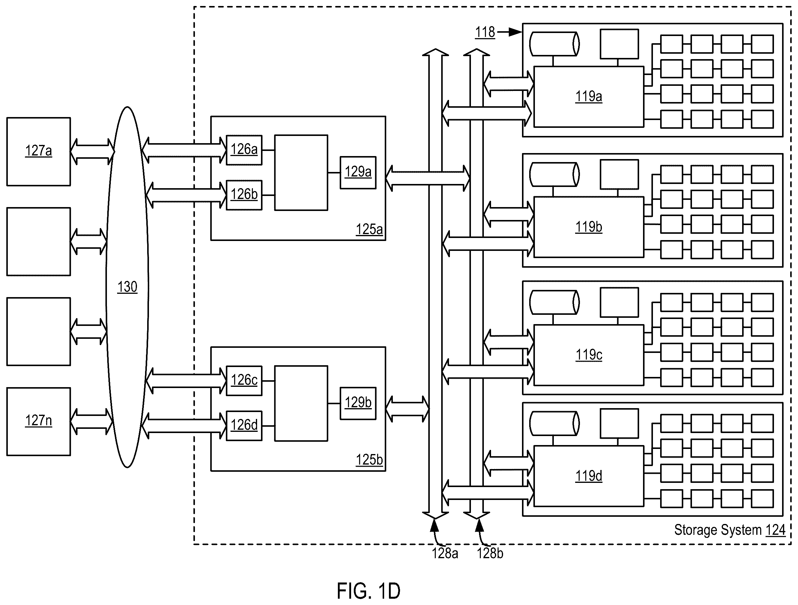 Patent US12353737 Figure 4 – Efficient storage device tune-up