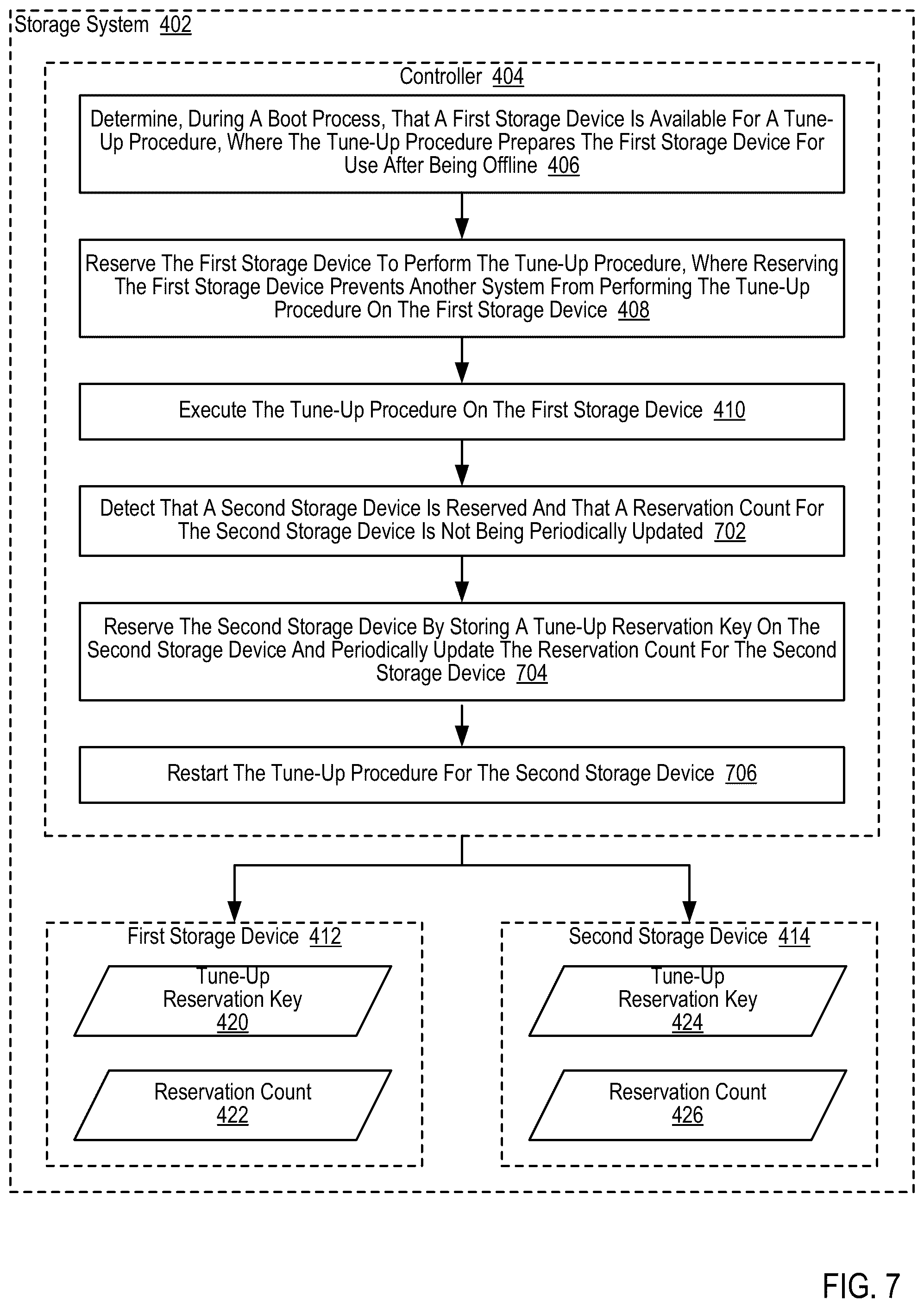 Patent US12353737 Figure 16 – Efficient storage device tune-up