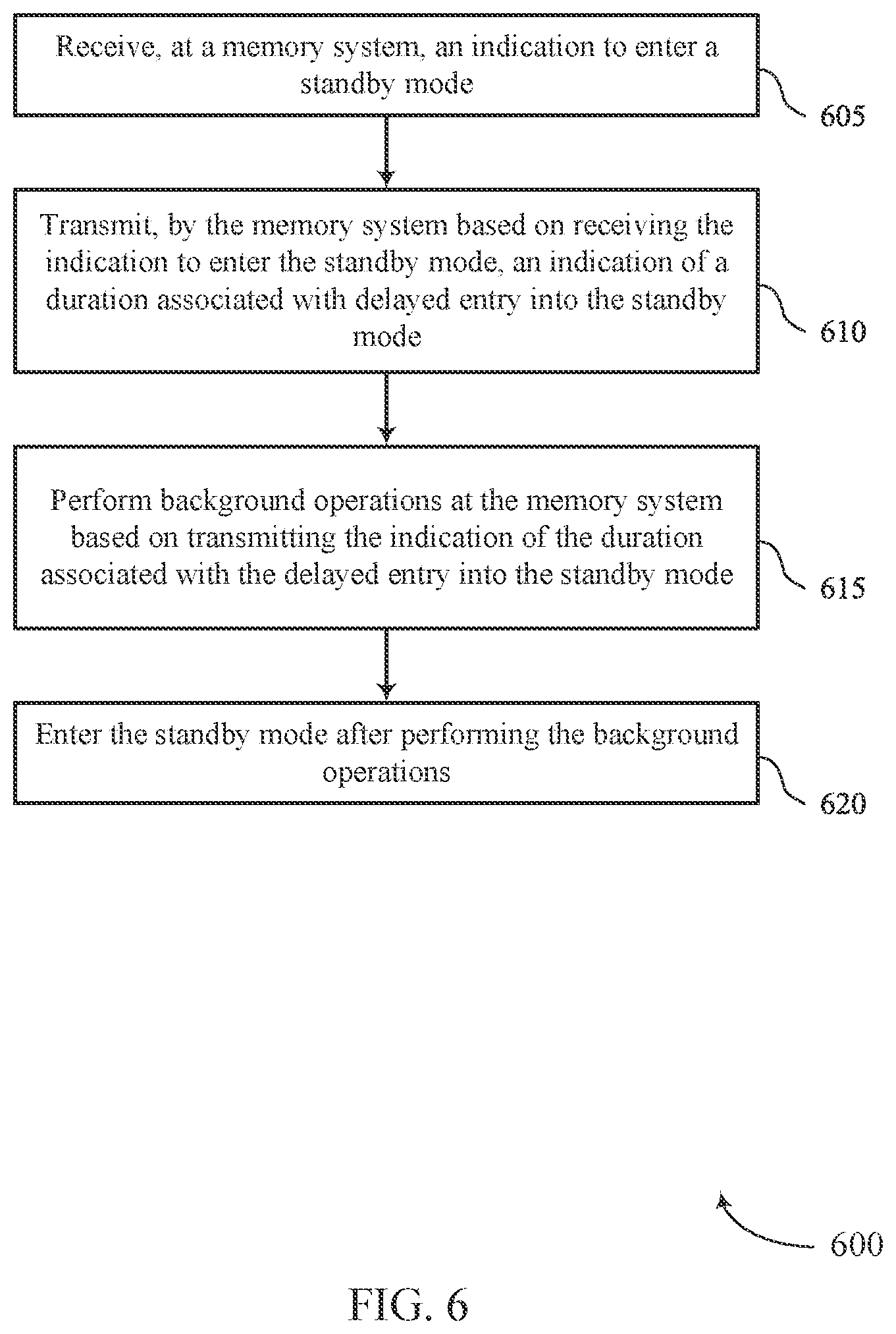 Patent US12353738 Figure 6 – Techniques for memory system standby mode control