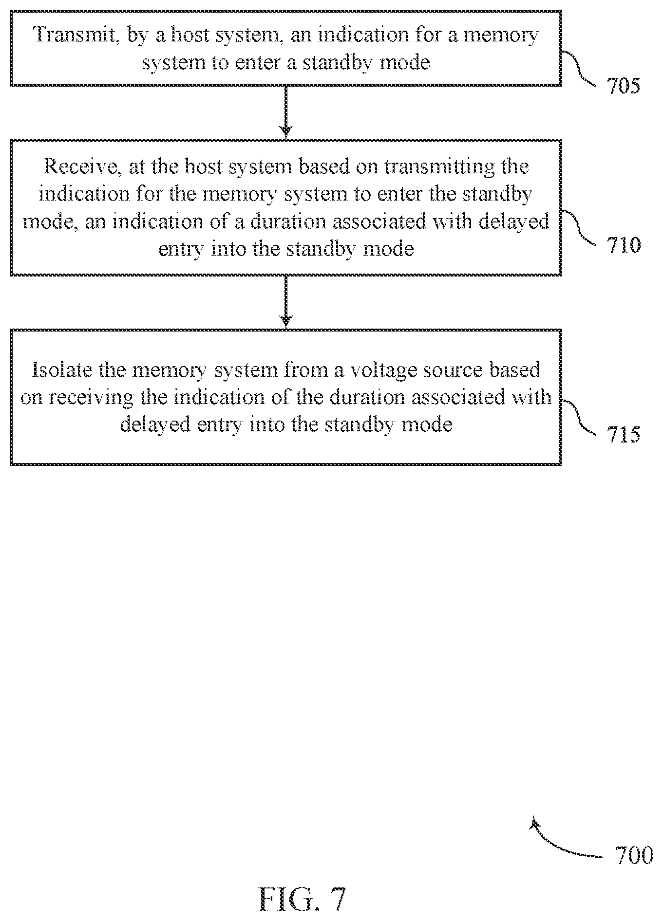 Patent US12353738 Figure 7 – Techniques for memory system standby mode control