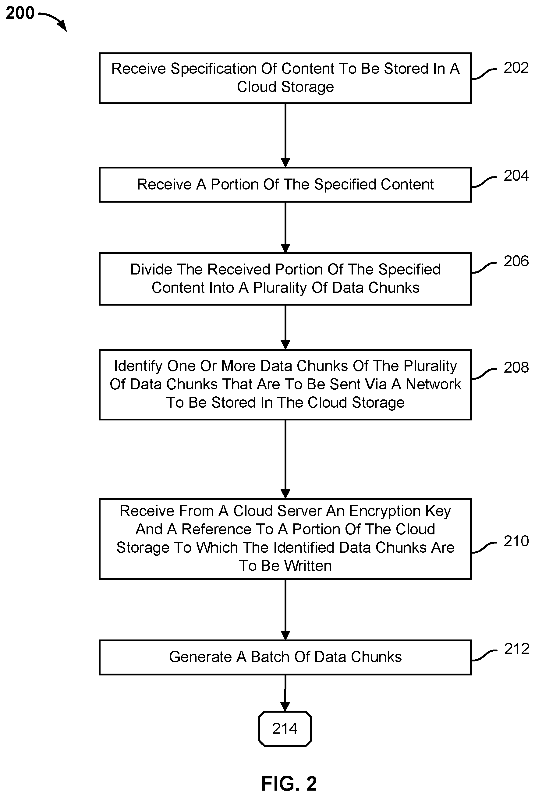 Patent US12353739 Figure 2 – Efficiently storing data in a cloud storage