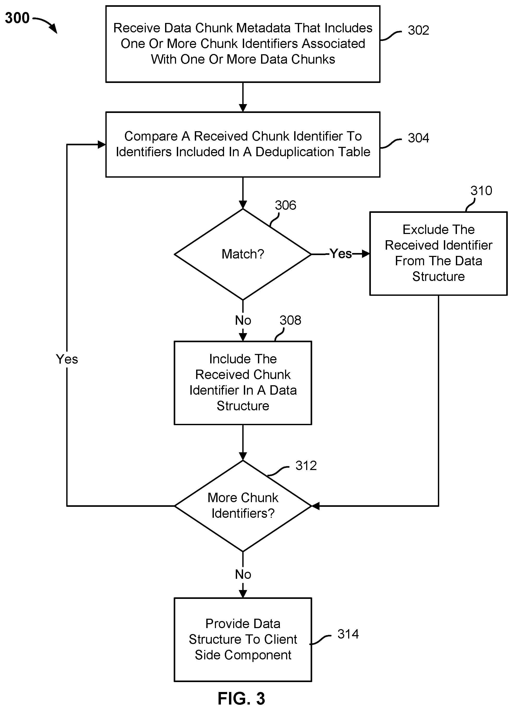 Patent US12353739 Figure 4 – Efficiently storing data in a cloud storage