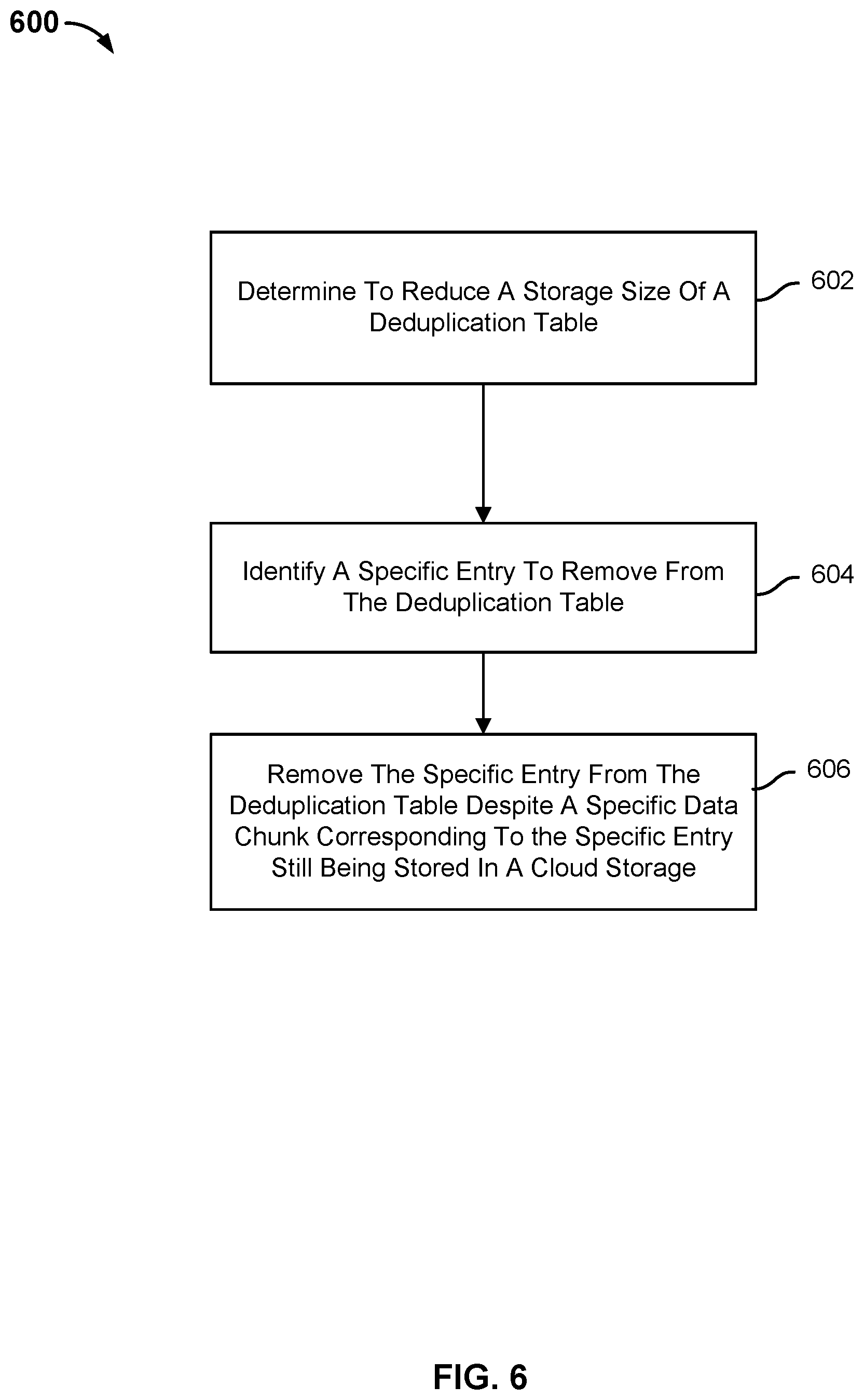 Patent US12353739 Figure 7 – Efficiently storing data in a cloud storage