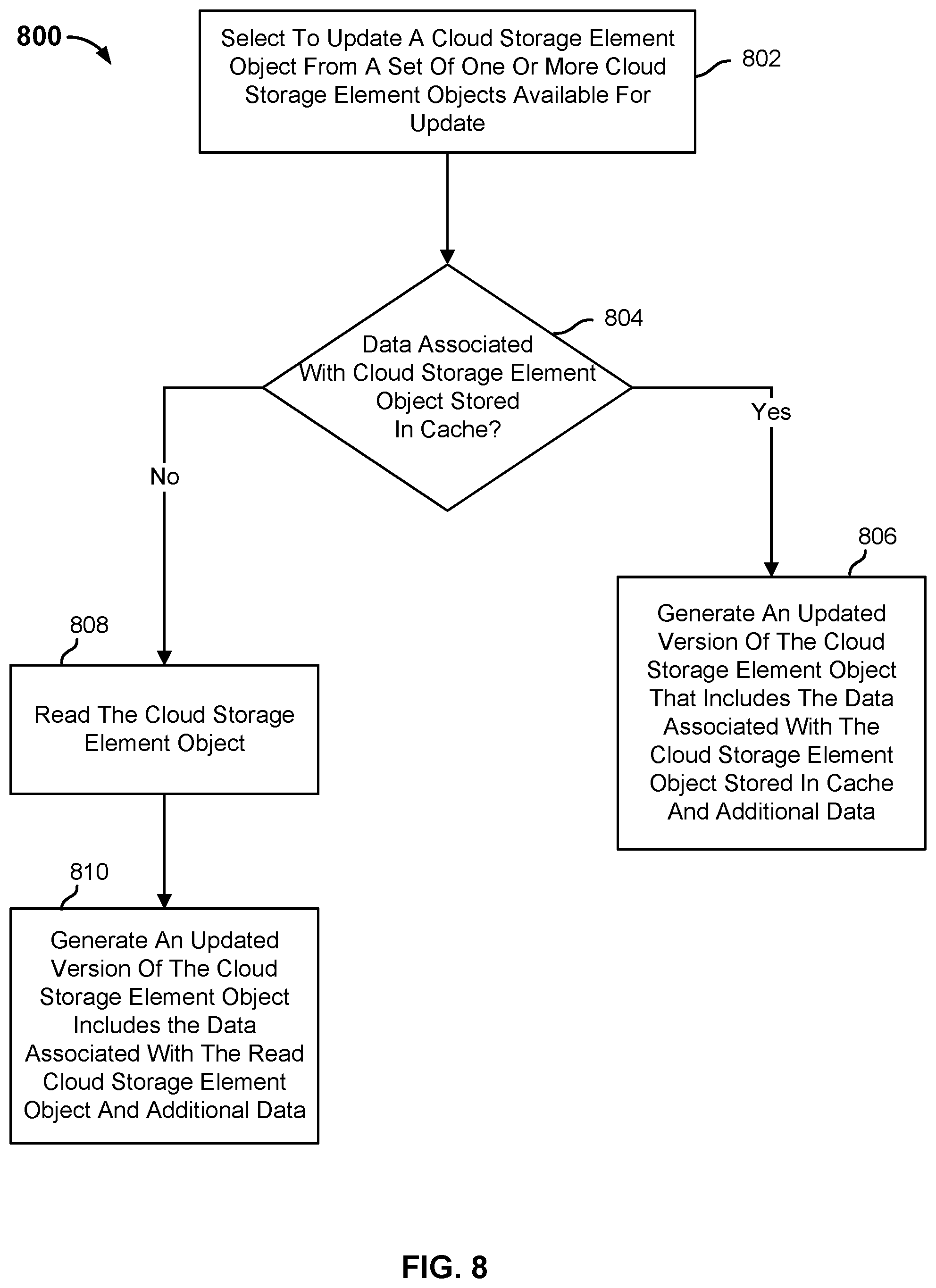 Patent US12353739 Figure 9 – Efficiently storing data in a cloud storage