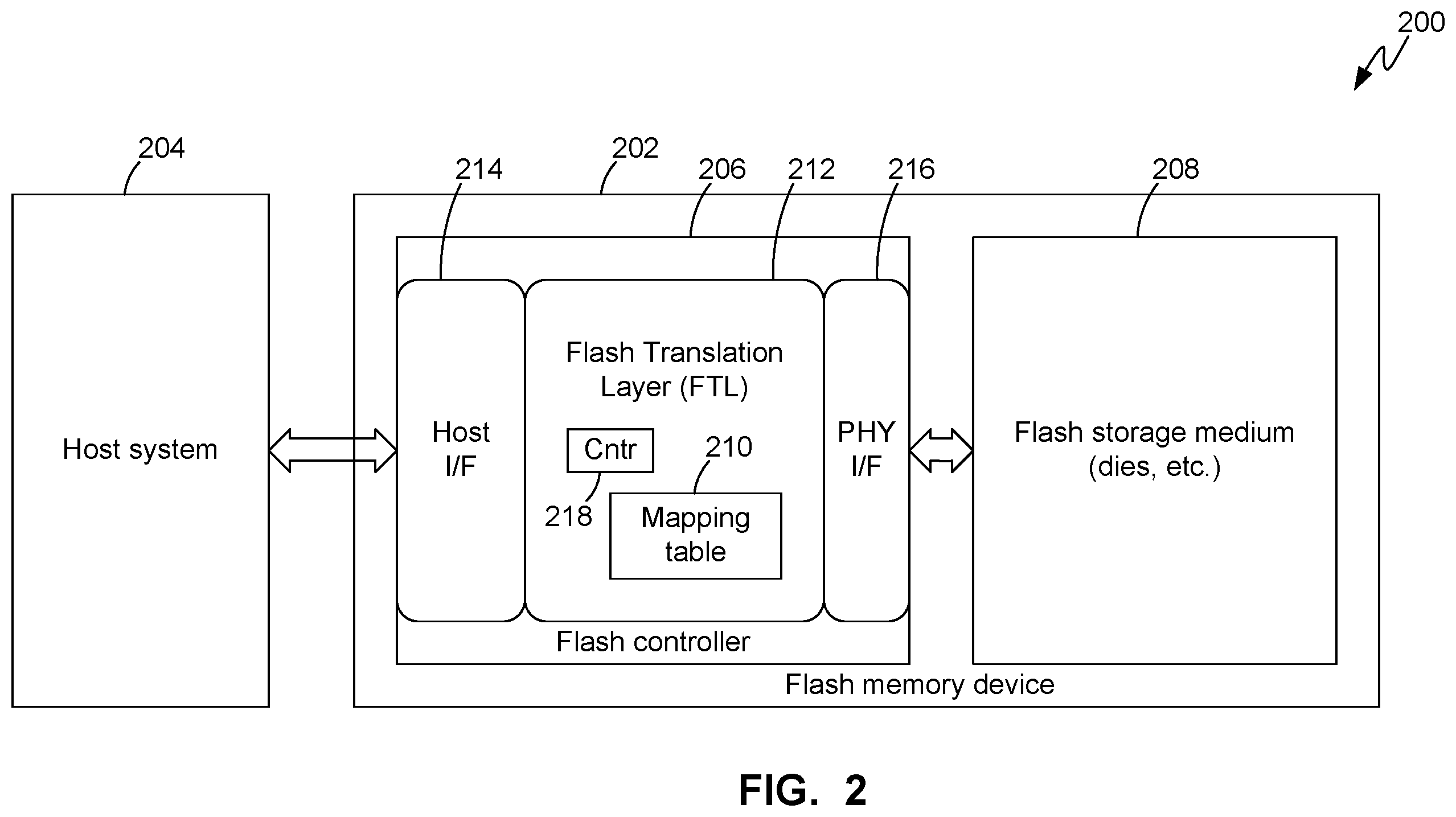 Patent US12353740 Figure 2 – Flash memory local purge