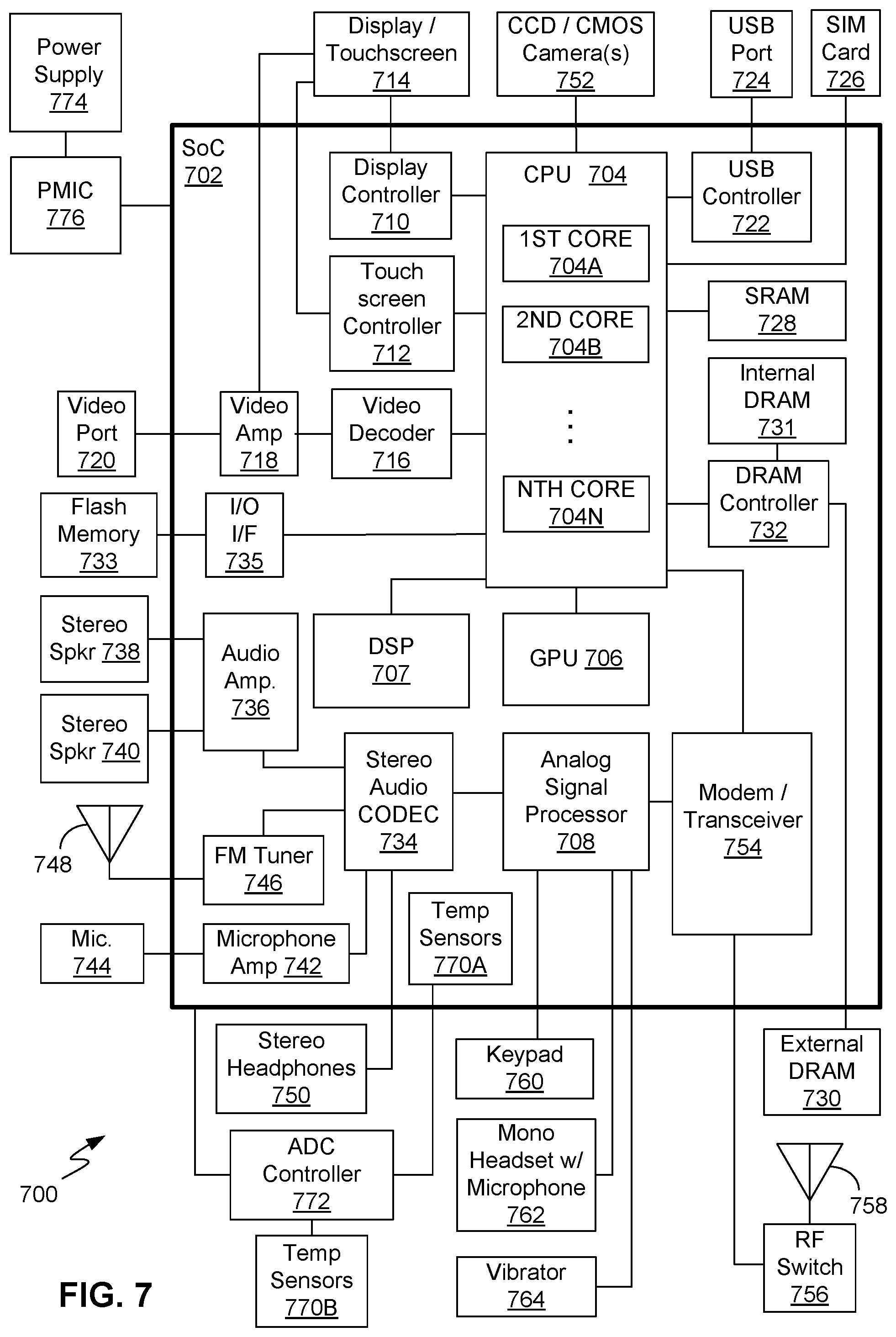 Patent US12353740 Figure 7 – Flash memory local purge