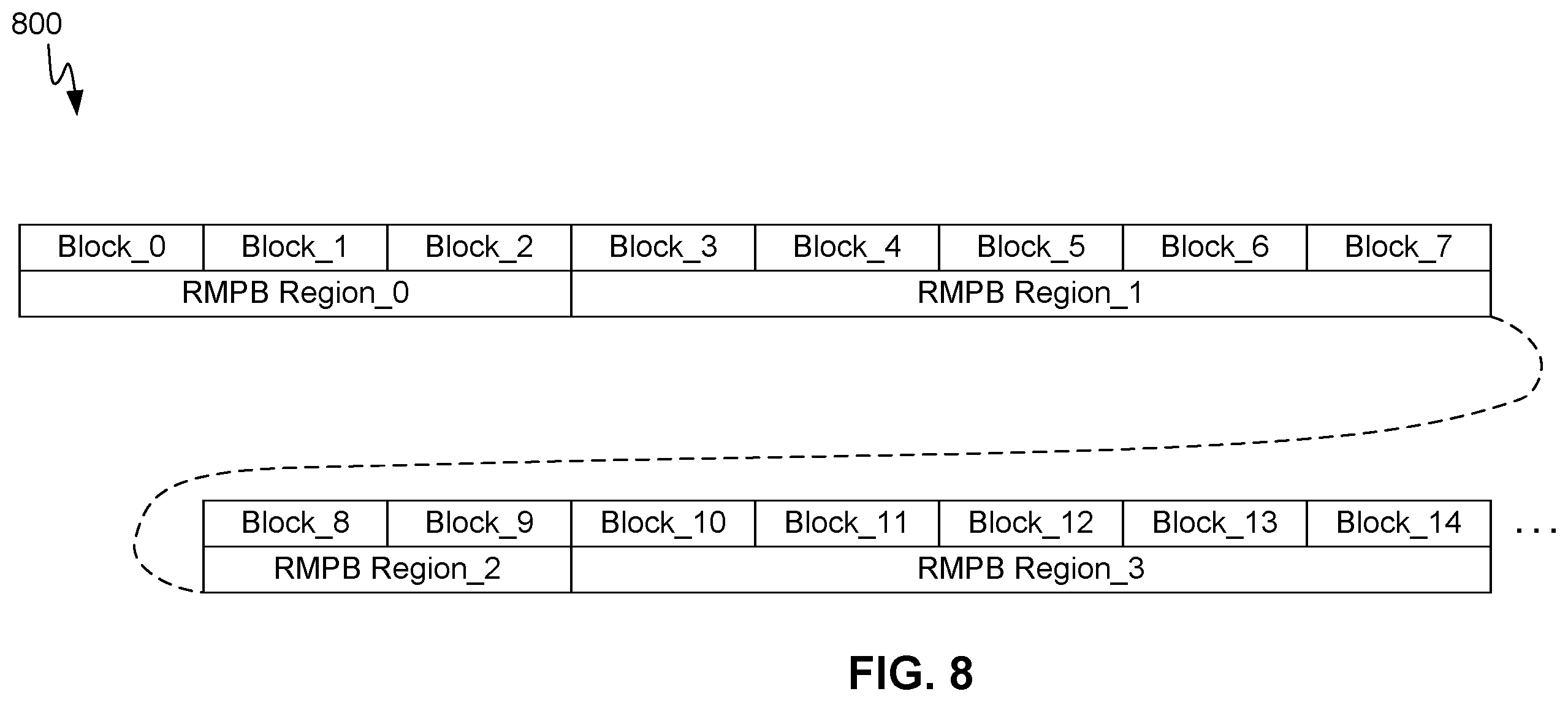 Patent US12353740 Figure 8 – Flash memory local purge