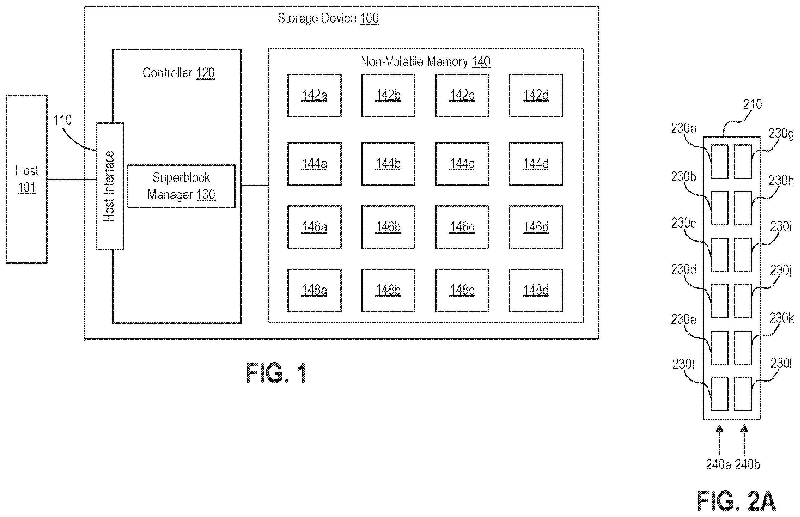Patent US12353741 Figure 1 – Superblock-based write management in non-volatile memory devices