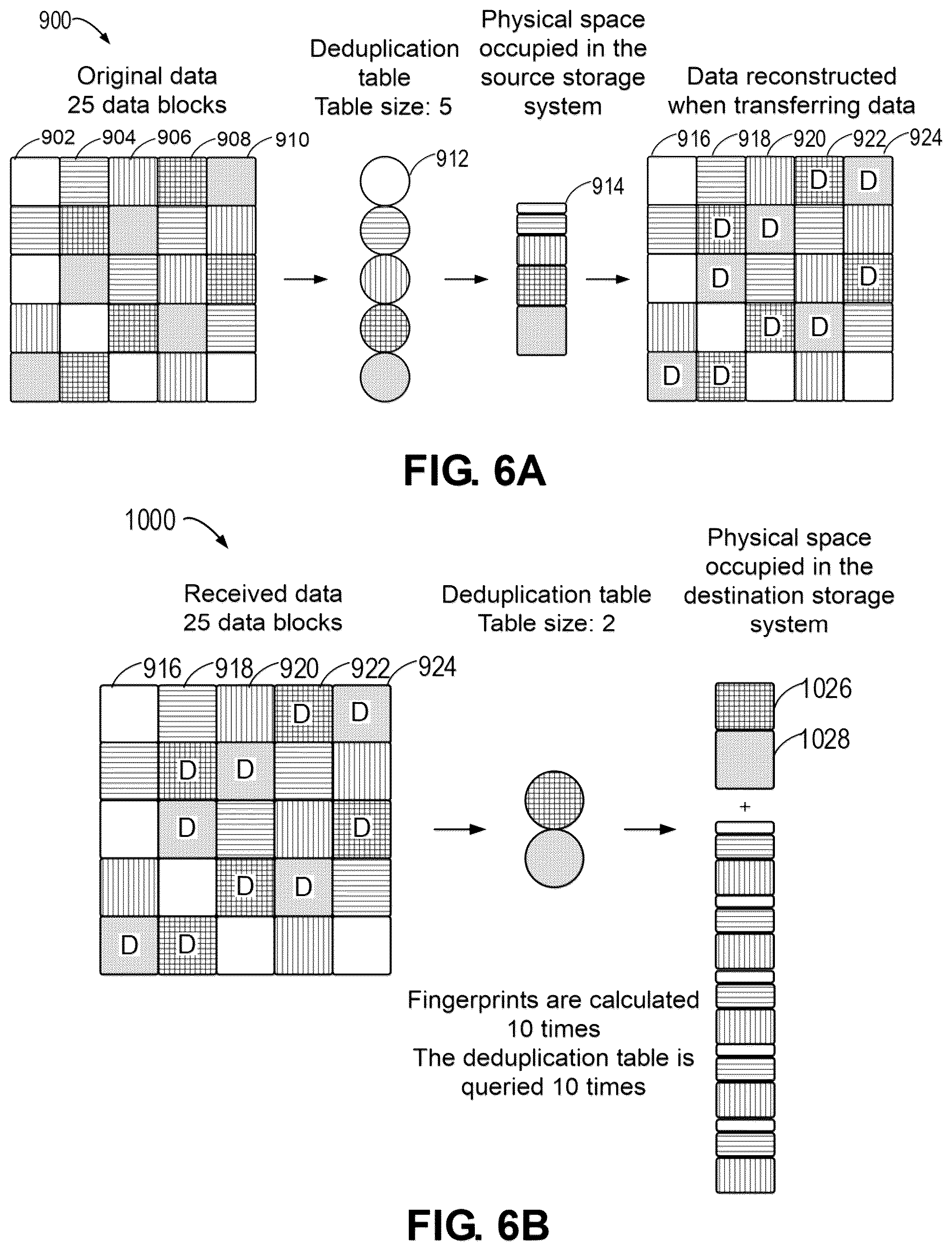 Patent US12353742 Figure 8 – Method, device, and computer program product for data deduplication
