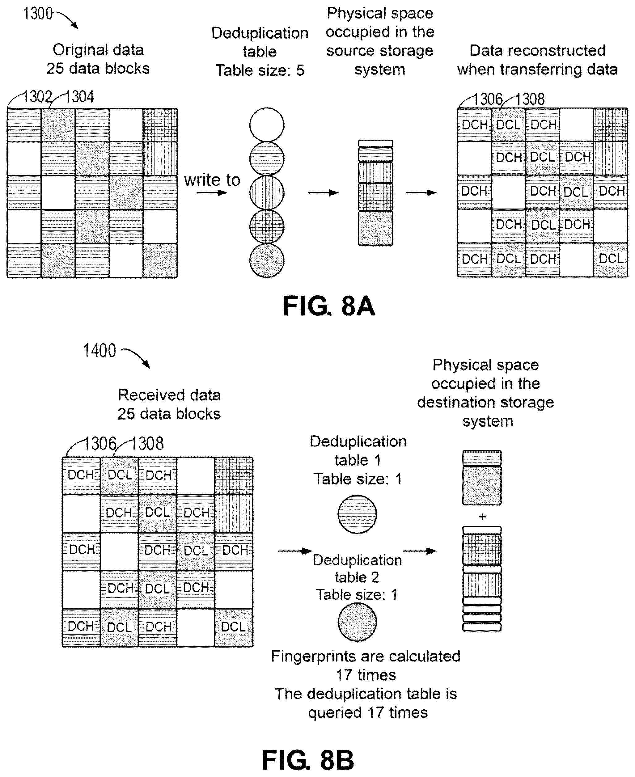 Patent US12353742 Figure 10 – Method, device, and computer program product for data deduplication