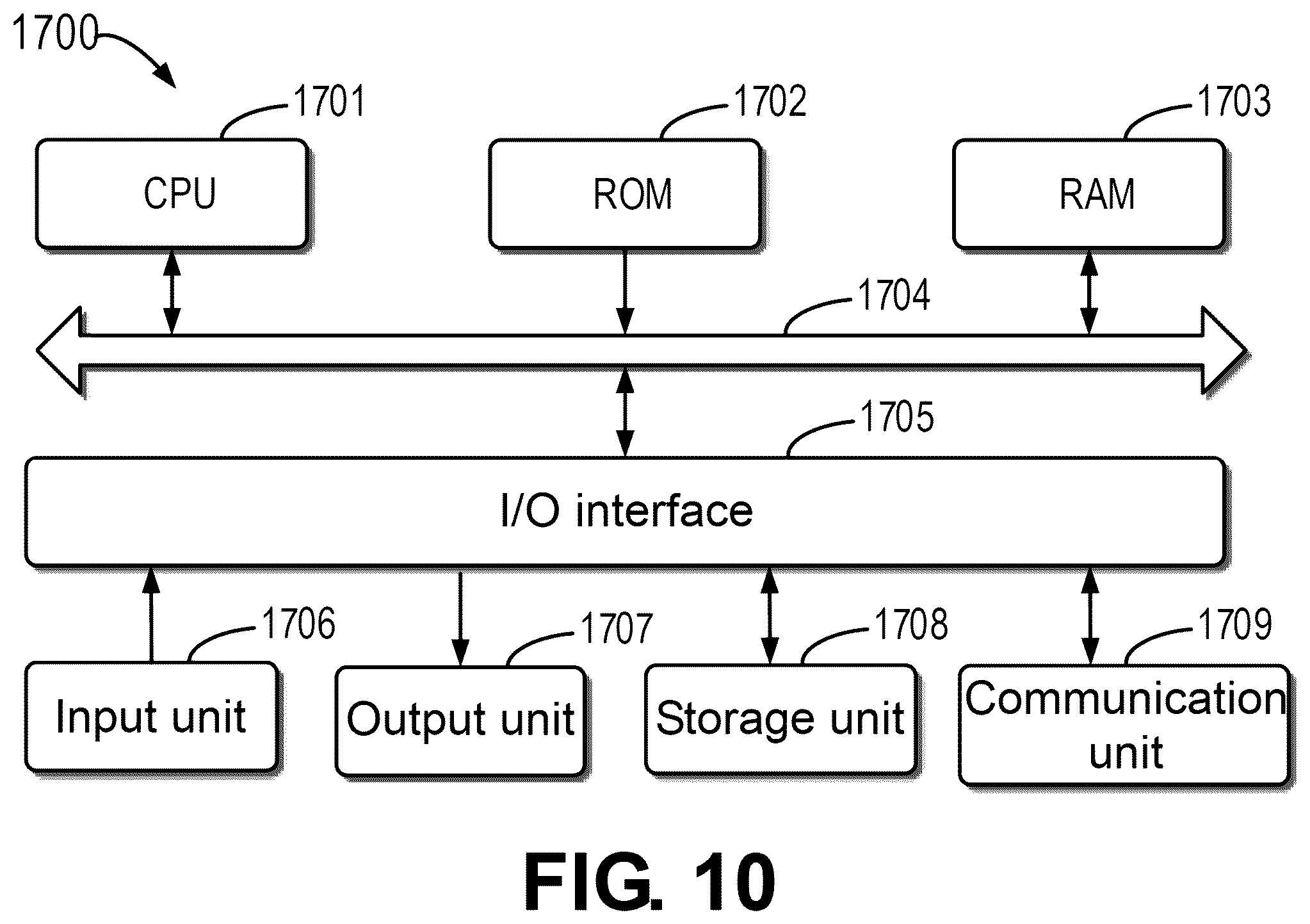 Patent US12353742 Figure 13 – Method, device, and computer program product for data deduplication
