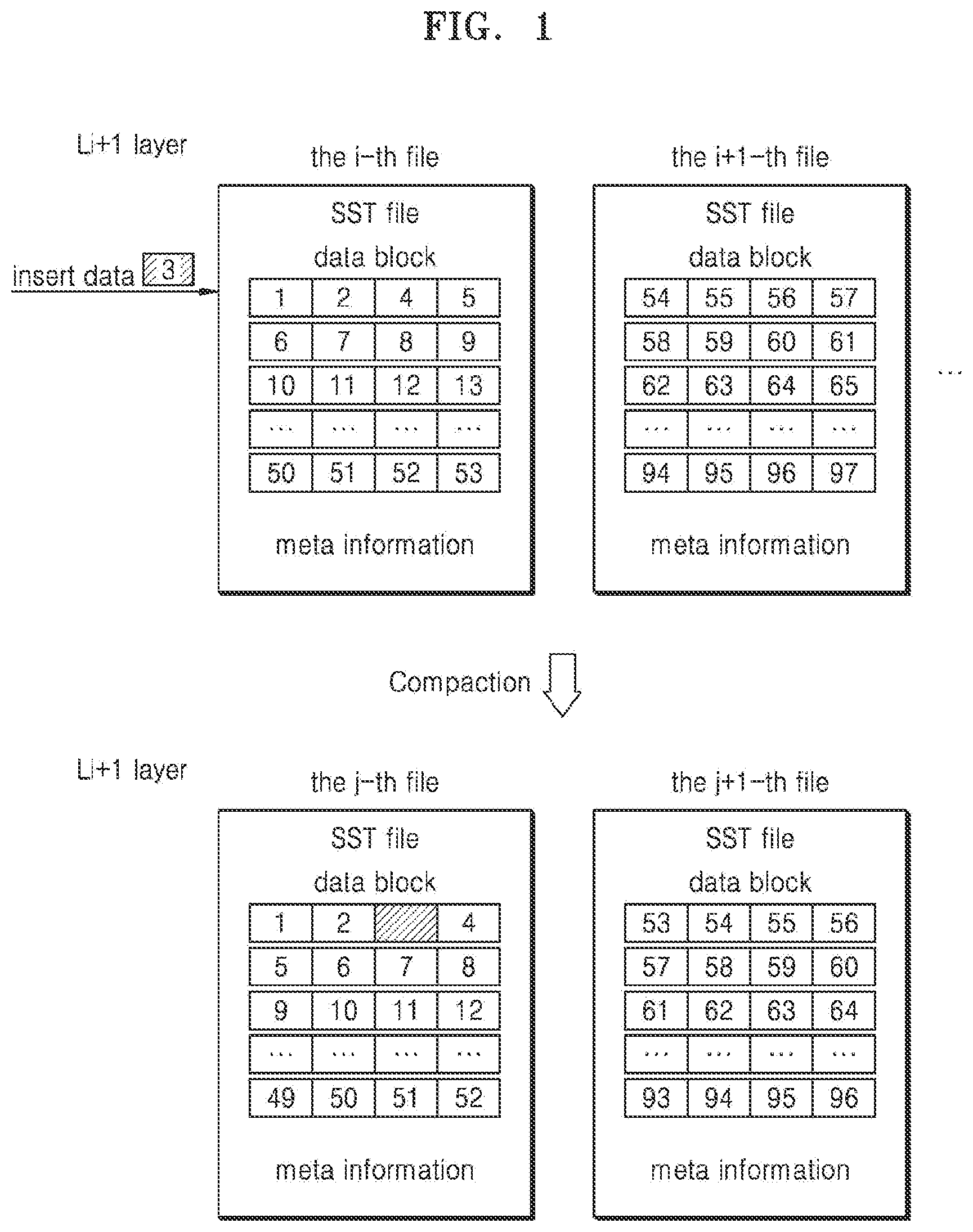 Patent US12353743 Figure 1 – Storage method, storage device and storage system
