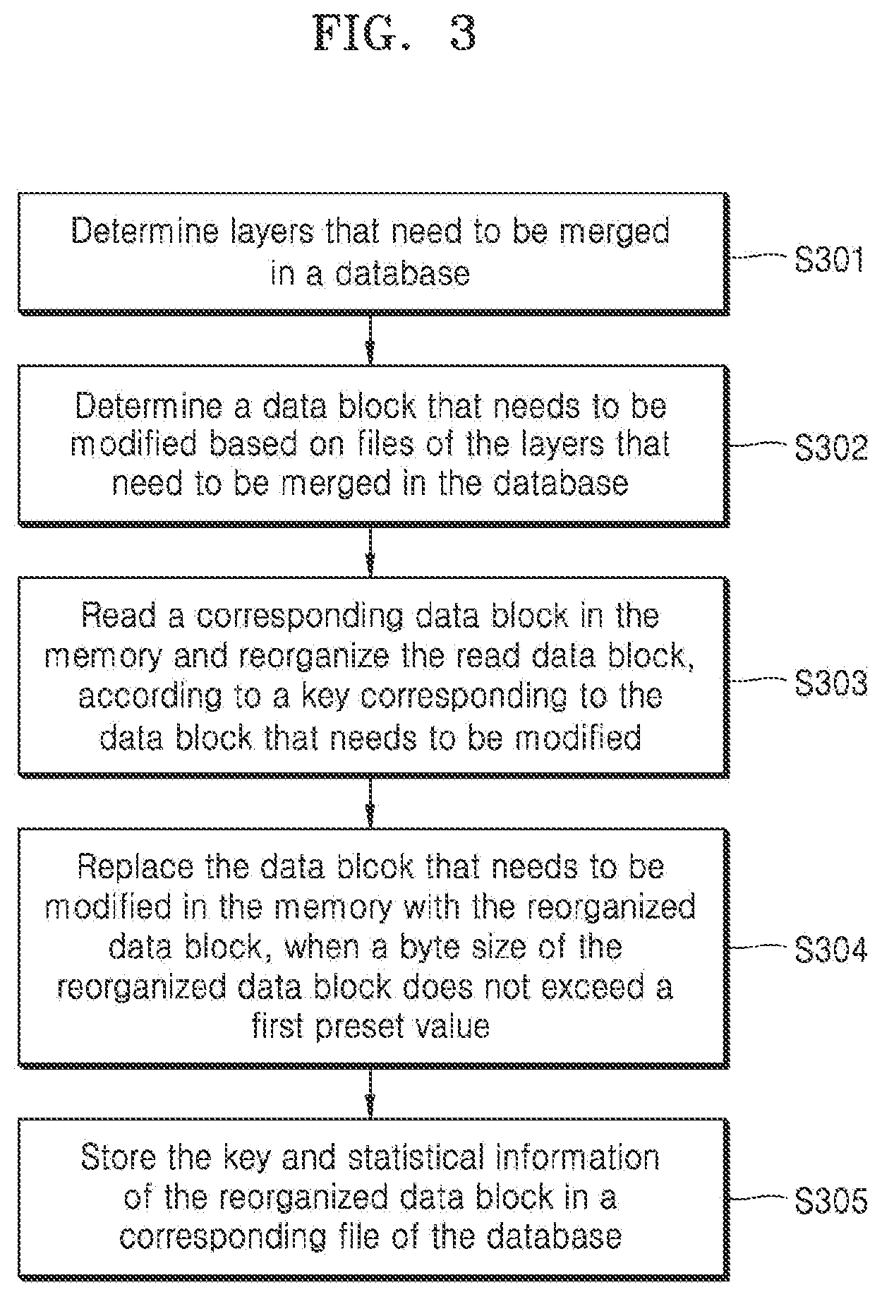 Patent US12353743 Figure 3 – Storage method, storage device and storage system