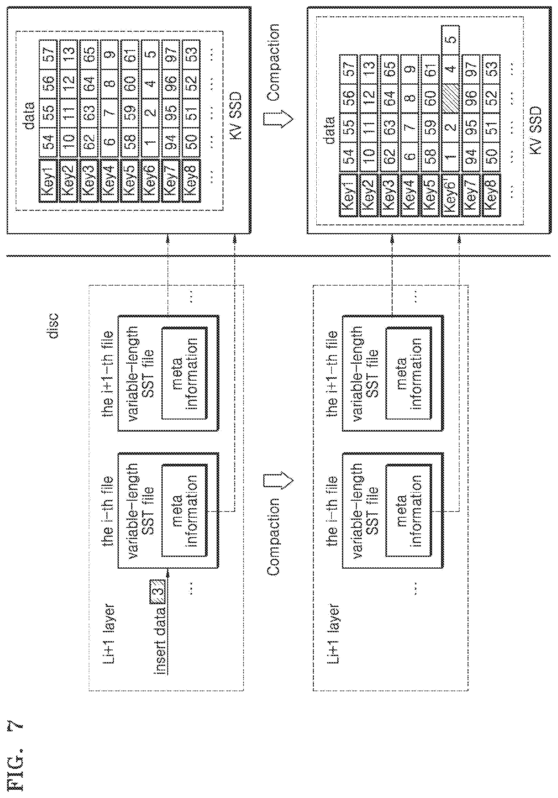 Patent US12353743 Figure 7 – Storage method, storage device and storage system