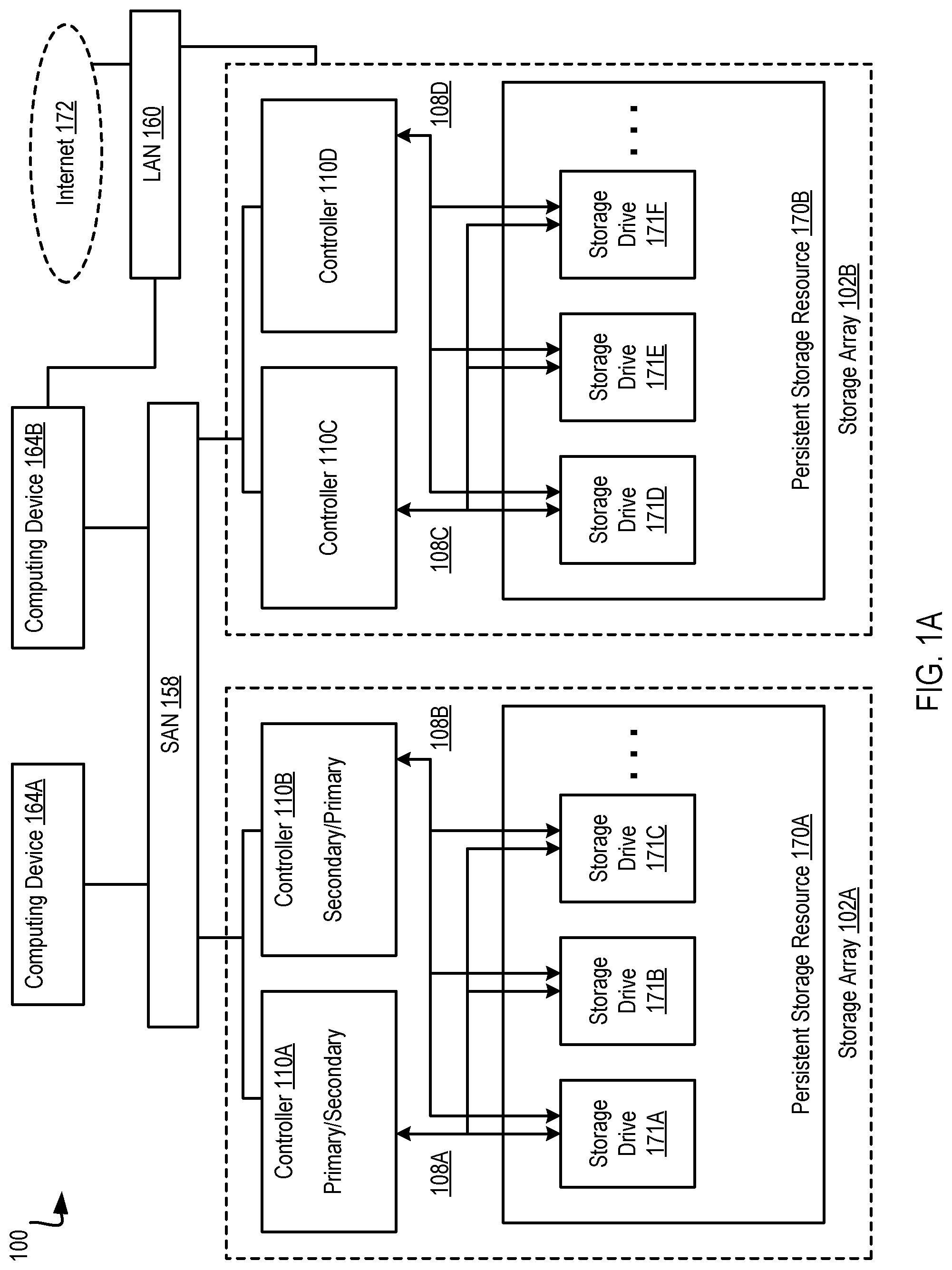 Patent US12353746 Figure 1 – Selecting storage resources based on data characteristics