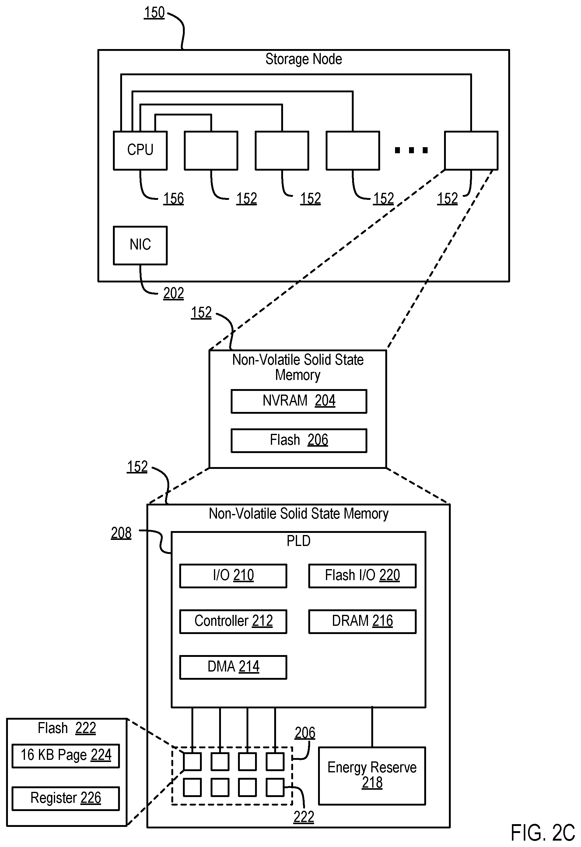 Patent US12353746 Figure 7 – Selecting storage resources based on data characteristics