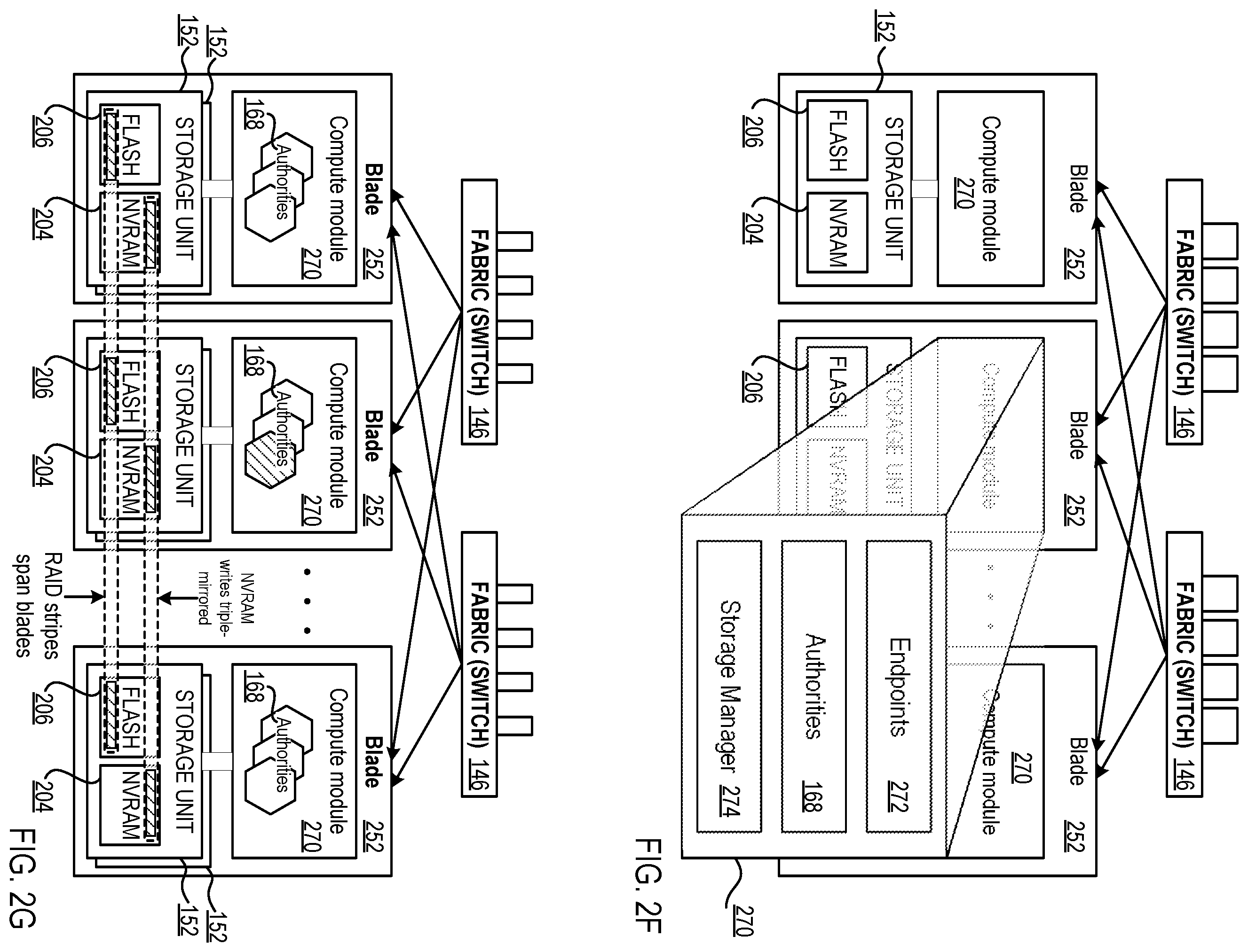 Patent US12353746 Figure 10 – Selecting storage resources based on data characteristics