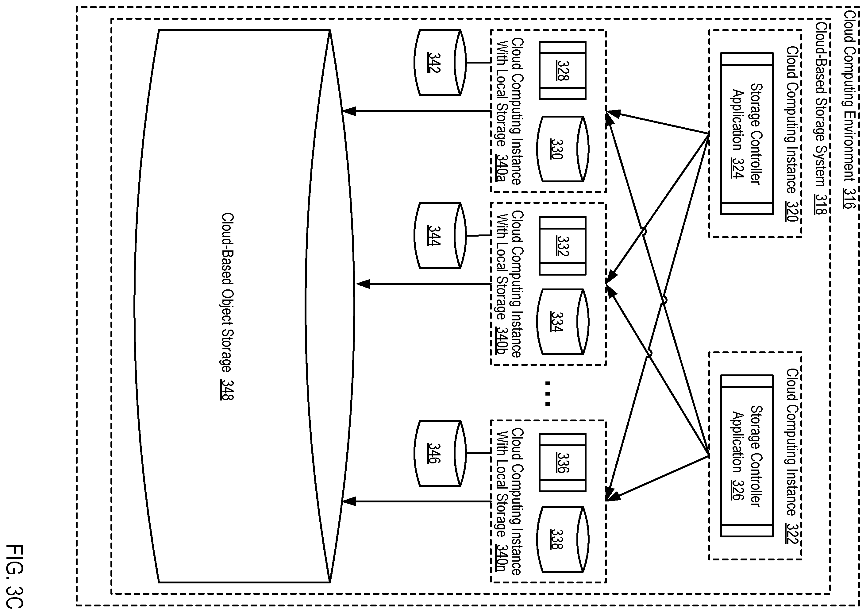 Patent US12353746 Figure 13 – Selecting storage resources based on data characteristics
