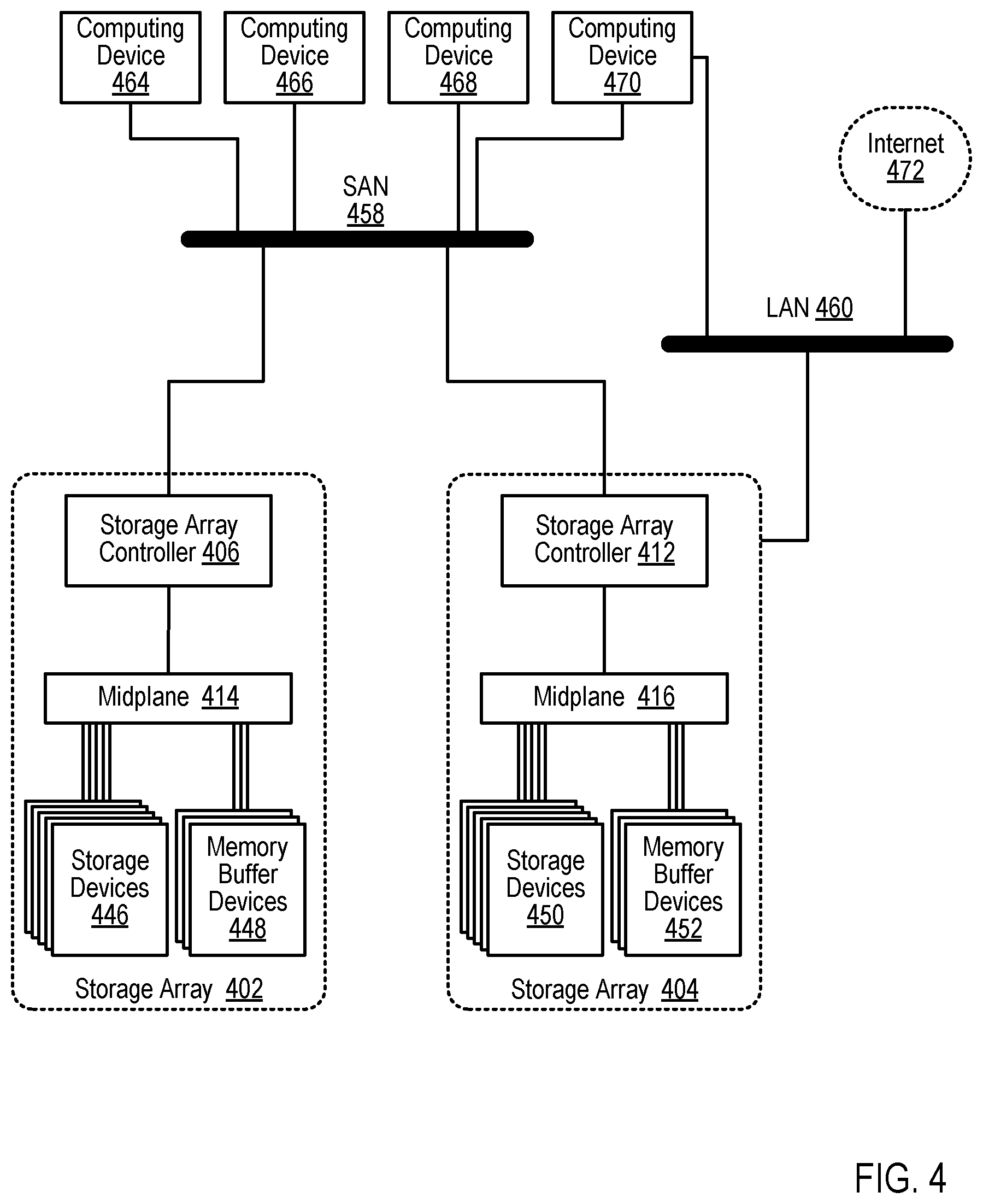 Patent US12353746 Figure 15 – Selecting storage resources based on data characteristics