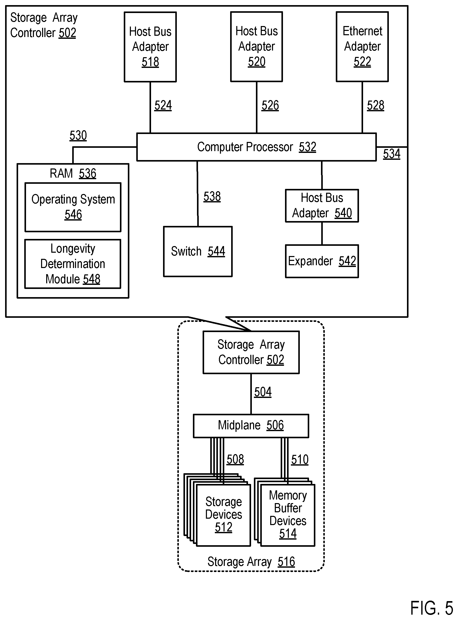Patent US12353746 Figure 16 – Selecting storage resources based on data characteristics