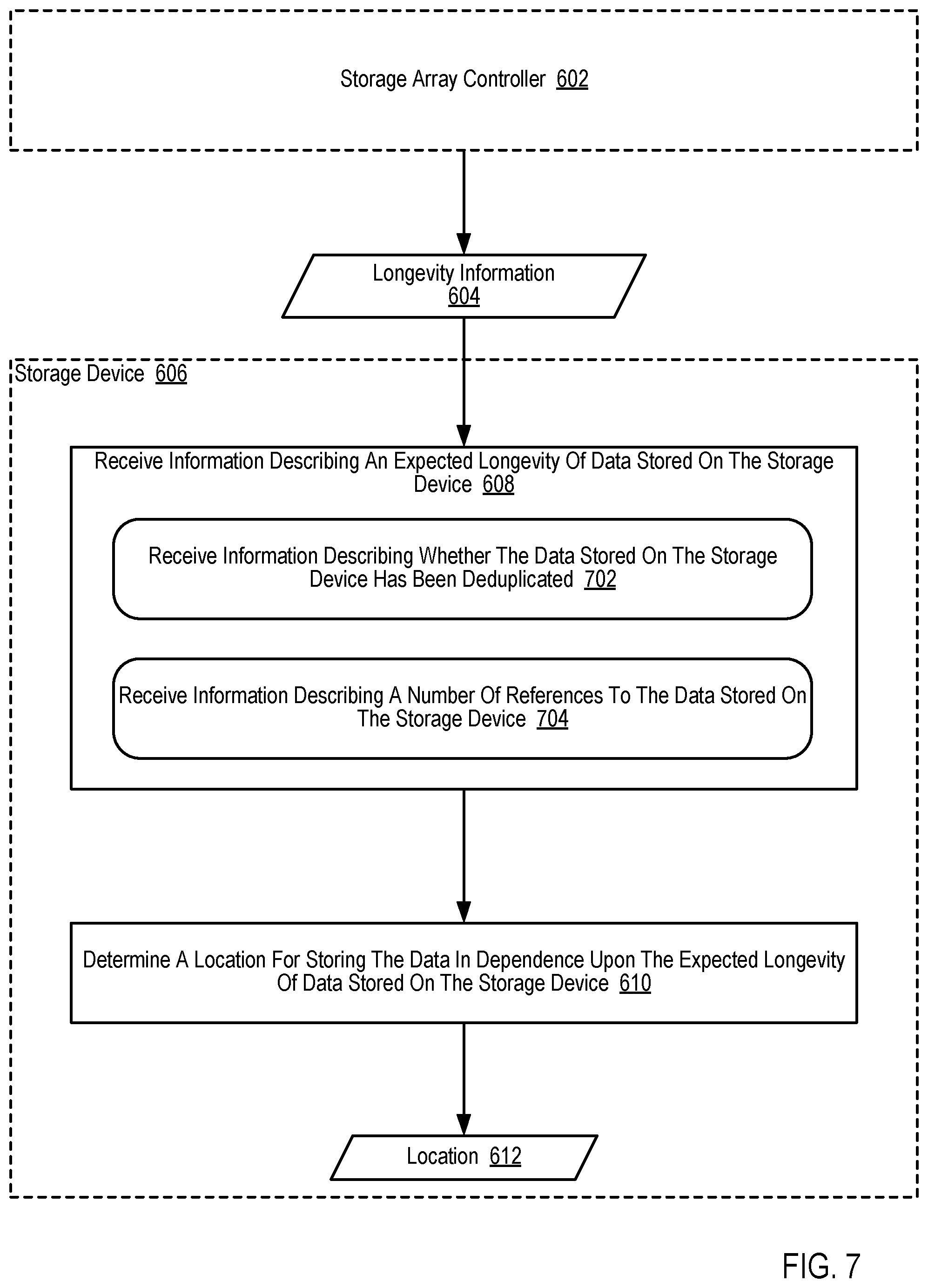 Patent US12353746 Figure 18 – Selecting storage resources based on data characteristics