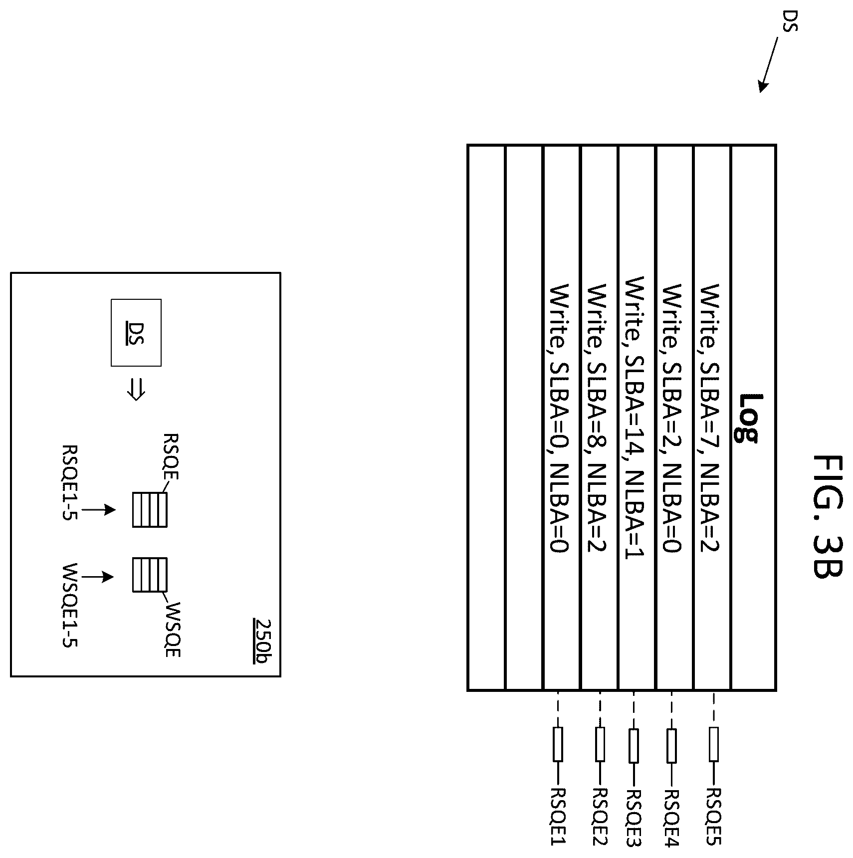 Patent US12353747 Figure 4 – Prepopulating commands at a storage device for accelerated host-issued live migration of storage data