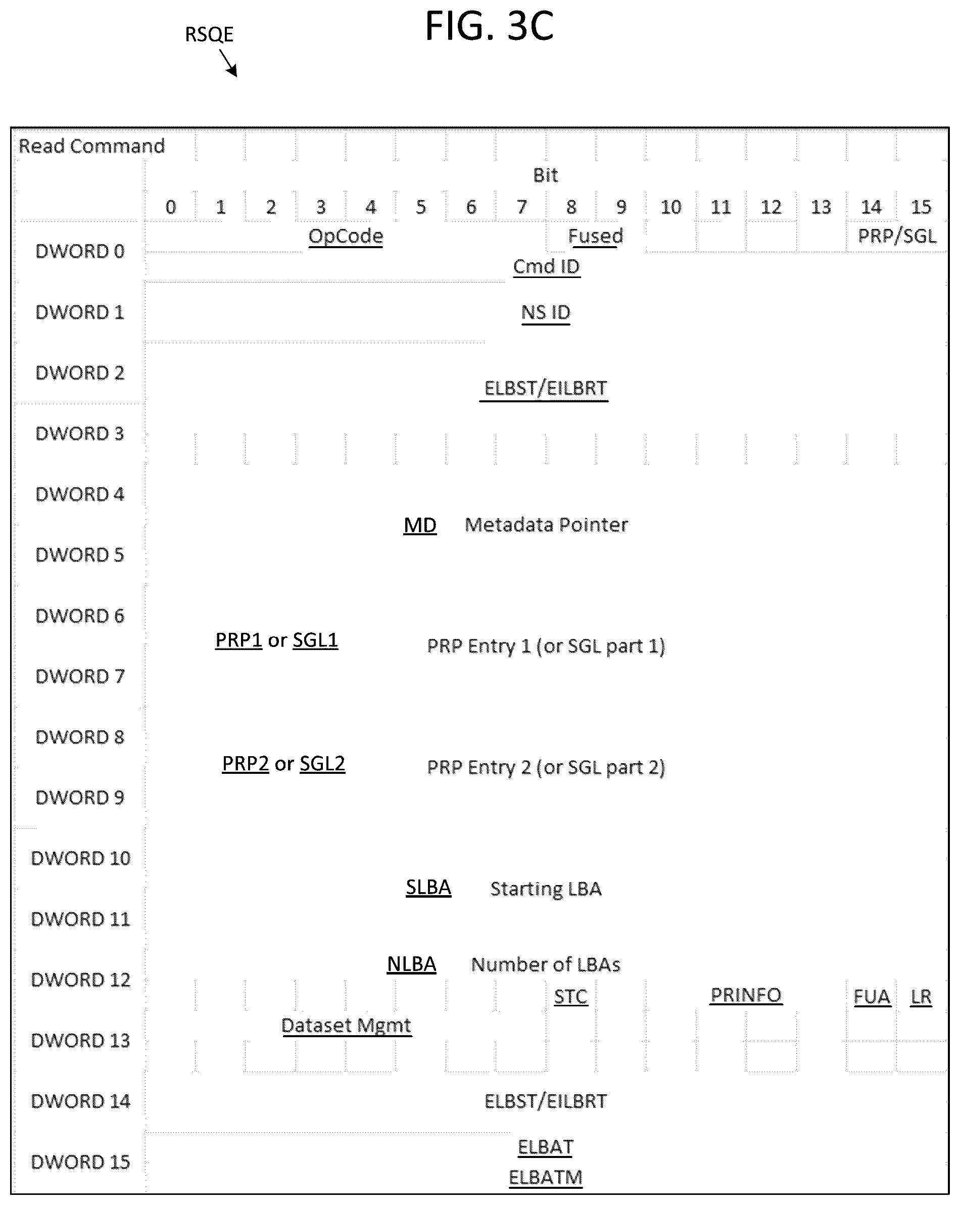 Patent US12353747 Figure 5 – Prepopulating commands at a storage device for accelerated host-issued live migration of storage data