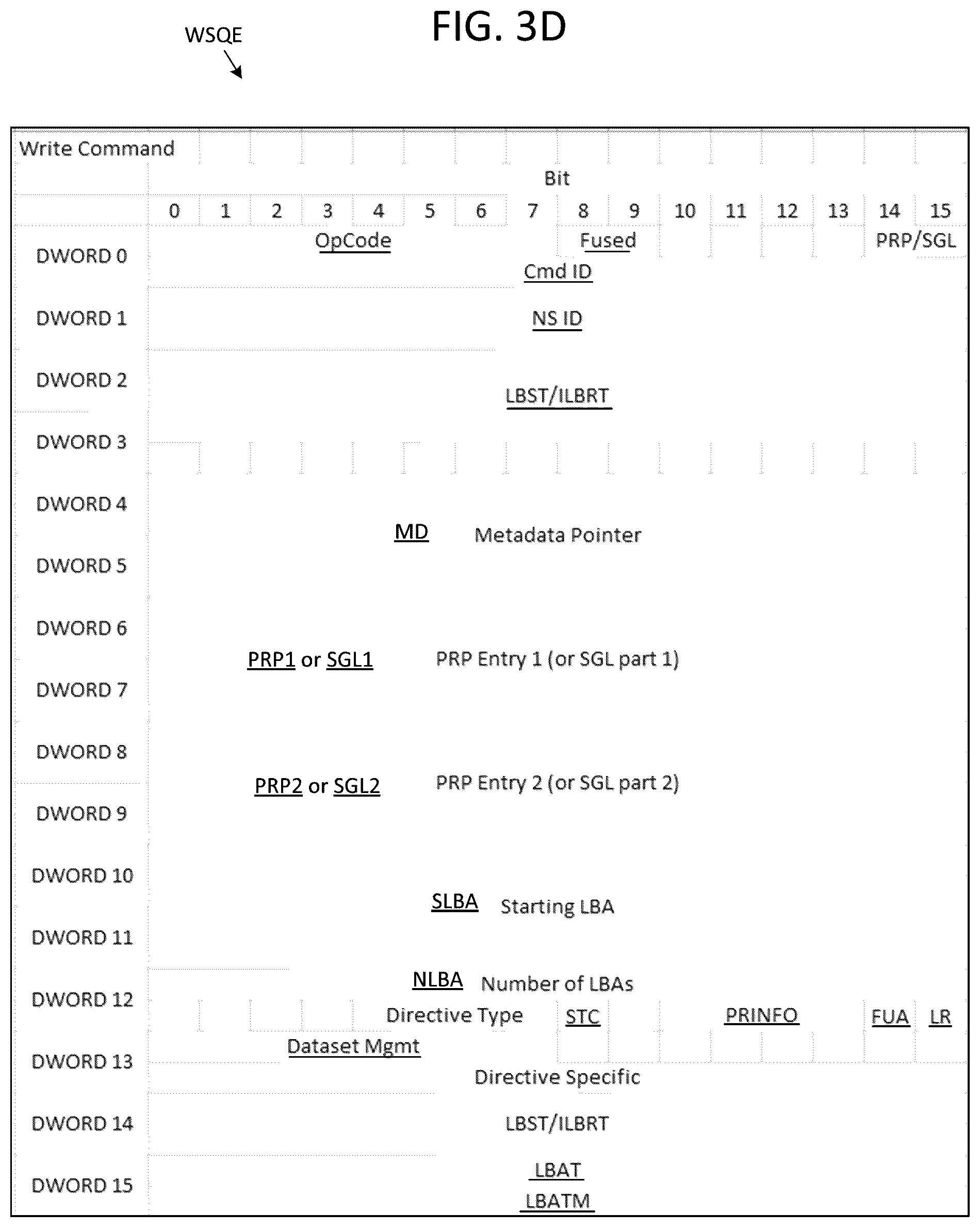 Patent US12353747 Figure 6 – Prepopulating commands at a storage device for accelerated host-issued live migration of storage data