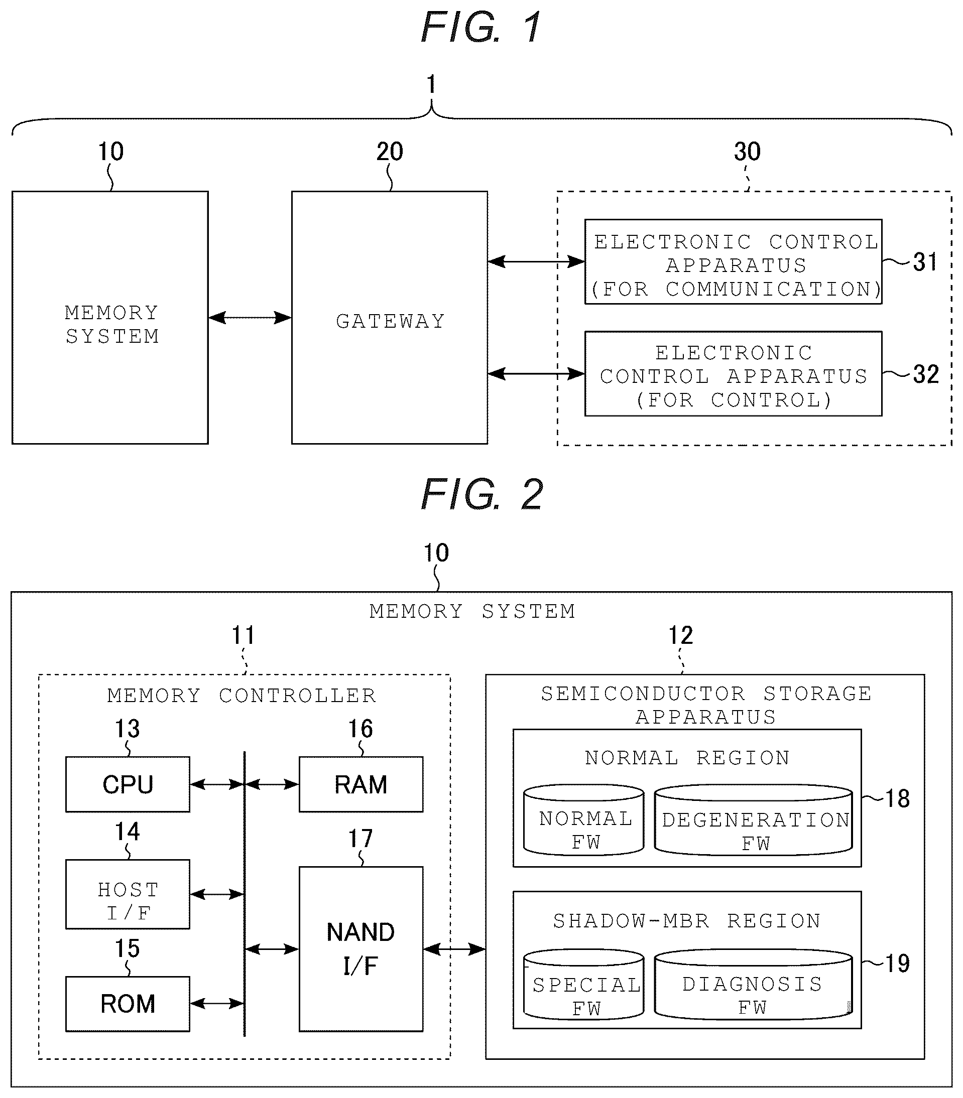Patent US12353748 Figure 1 – Memory system with accessible storage region to gateway