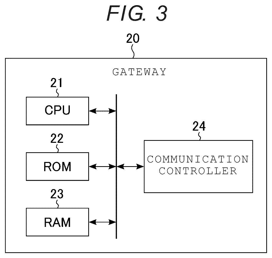 Patent US12353748 Figure 2 – Memory system with accessible storage region to gateway
