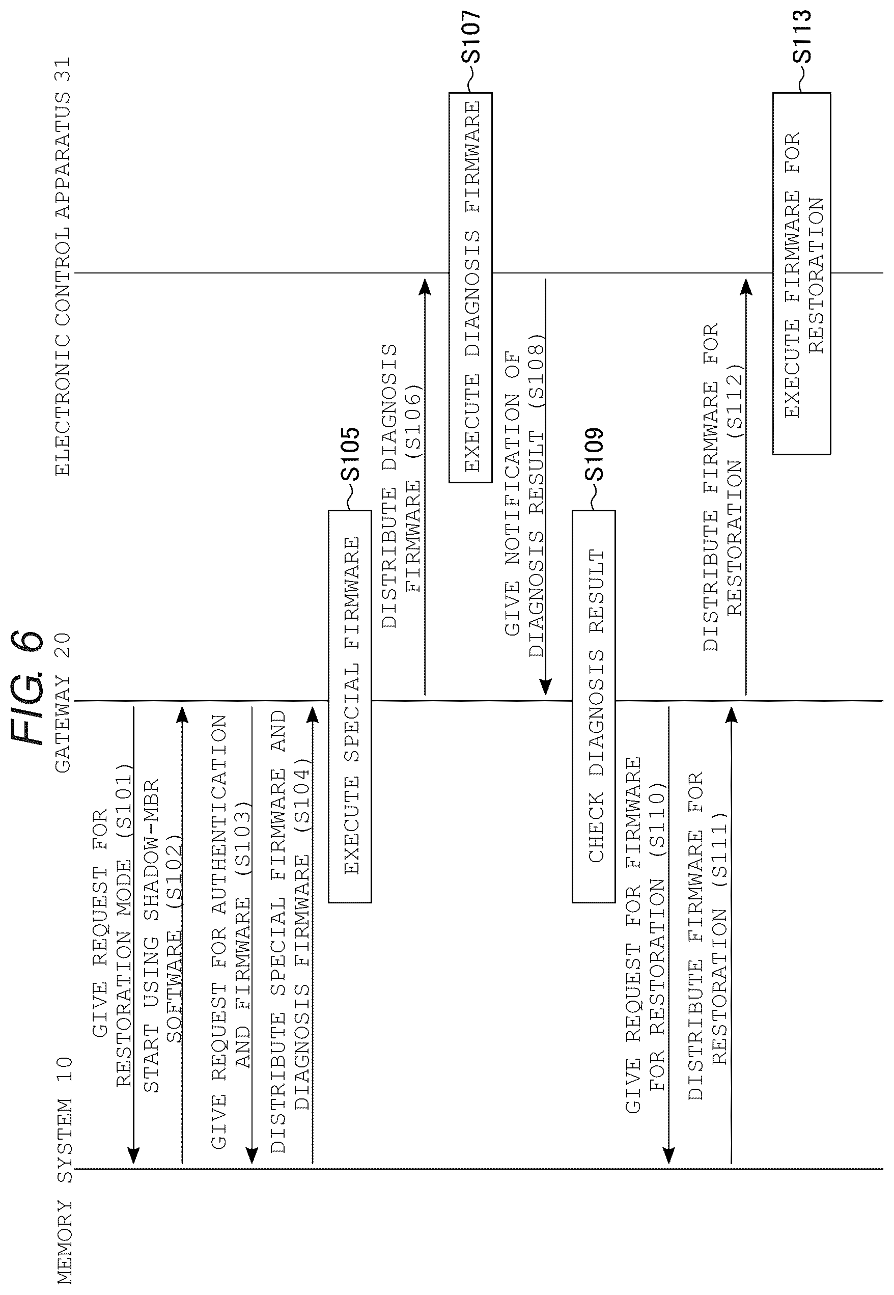 Patent US12353748 Figure 5 – Memory system with accessible storage region to gateway