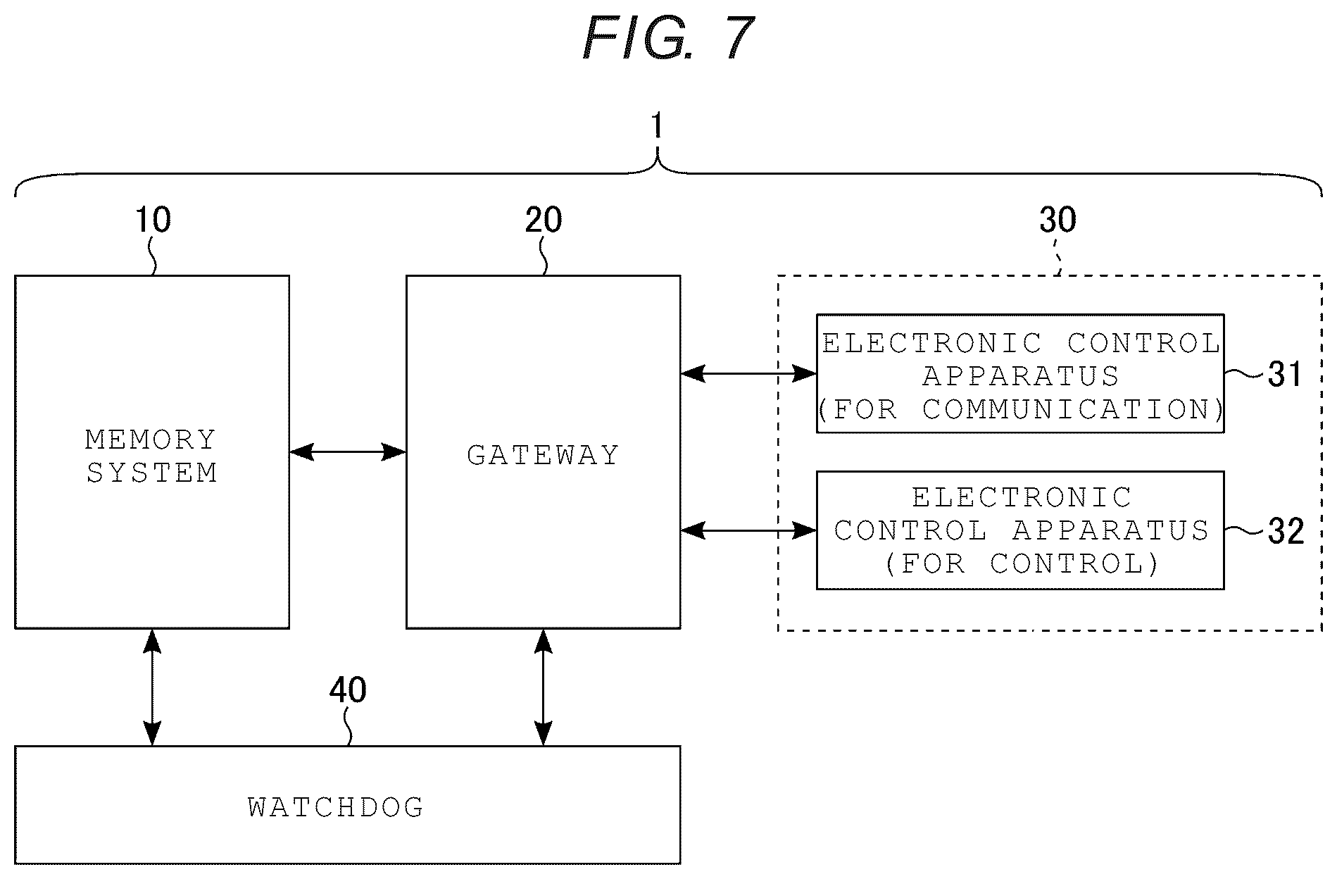 Patent US12353748 Figure 6 – Memory system with accessible storage region to gateway
