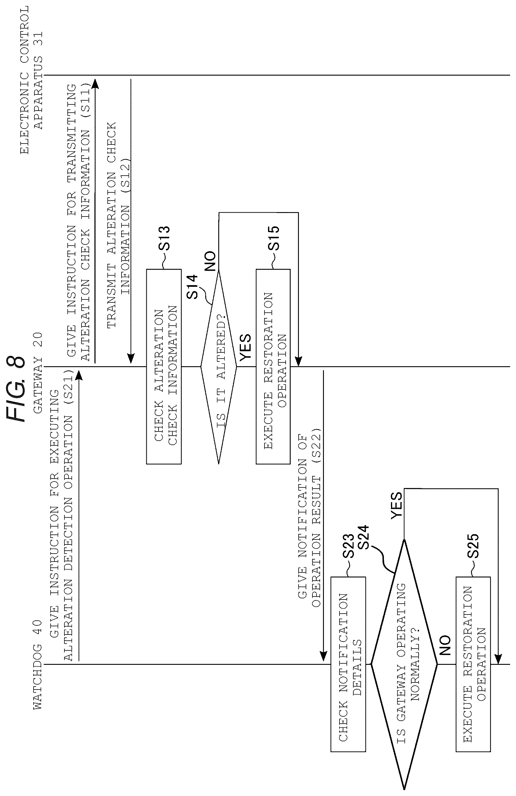 Patent US12353748 Figure 7 – Memory system with accessible storage region to gateway
