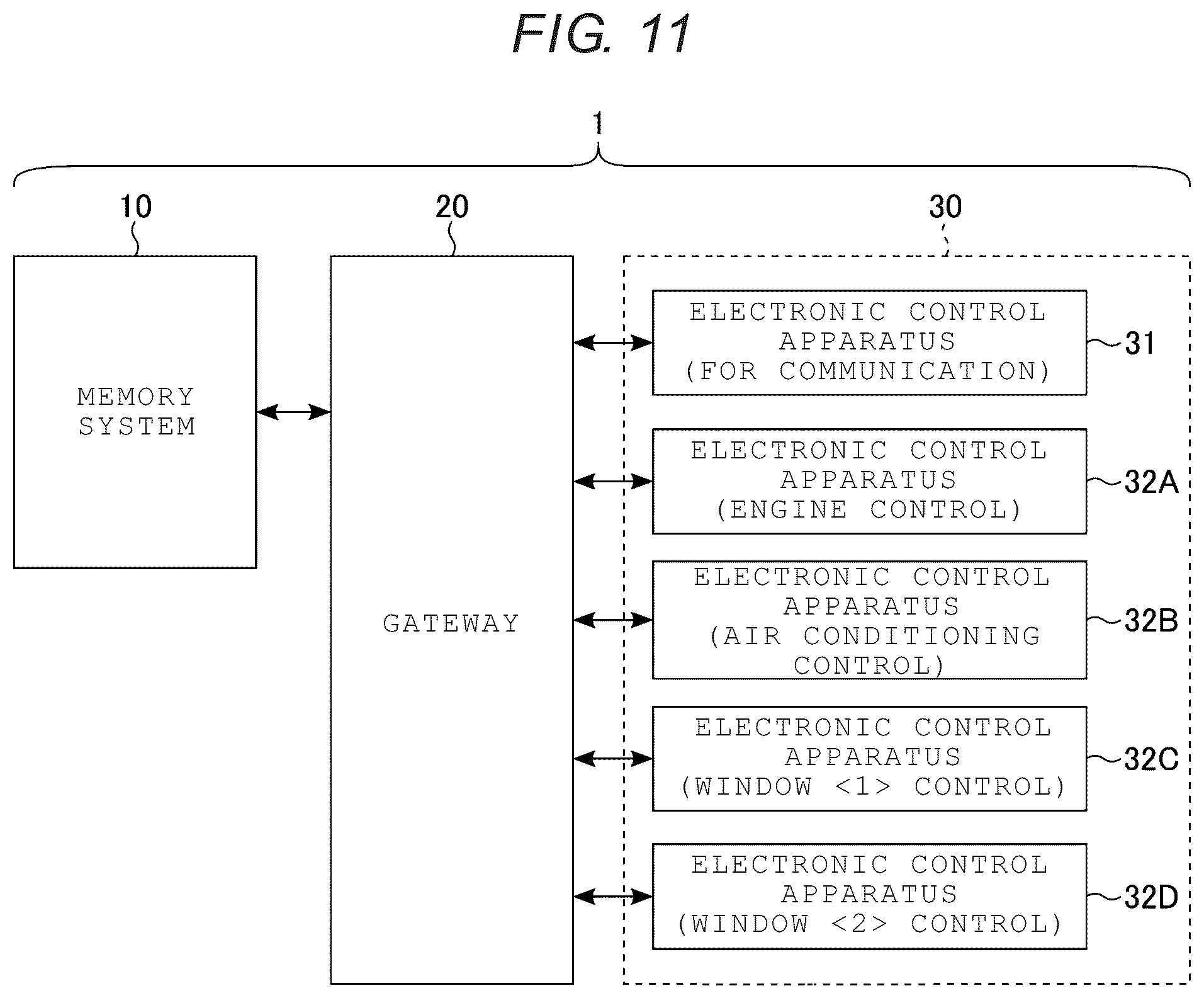 Patent US12353748 Figure 10 – Memory system with accessible storage region to gateway