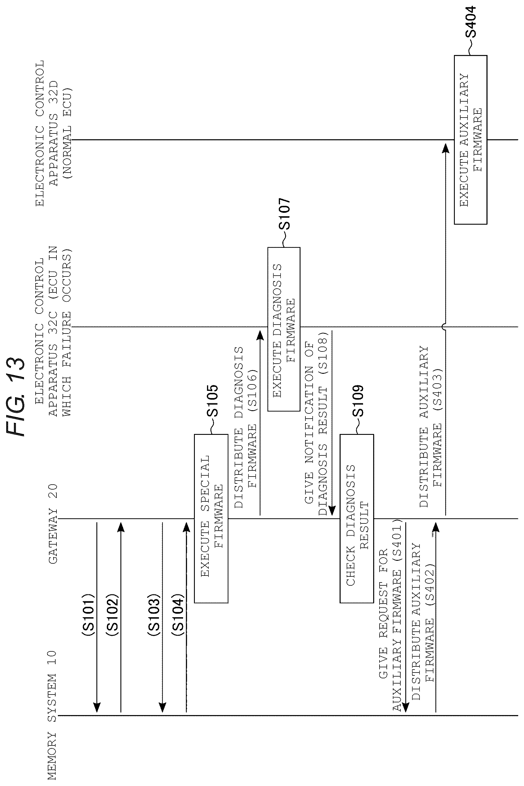 Patent US12353748 Figure 12 – Memory system with accessible storage region to gateway