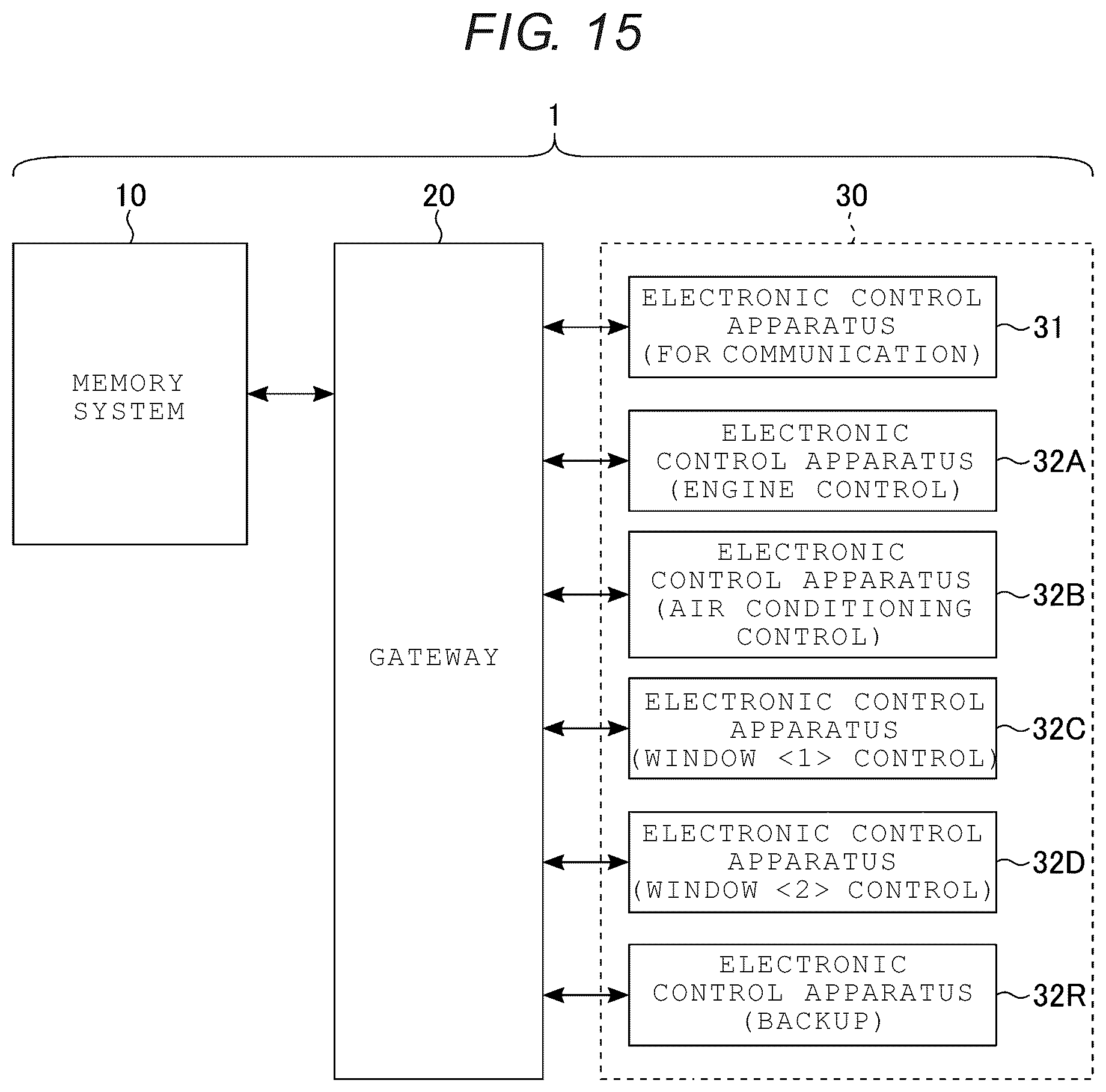 Patent US12353748 Figure 14 – Memory system with accessible storage region to gateway