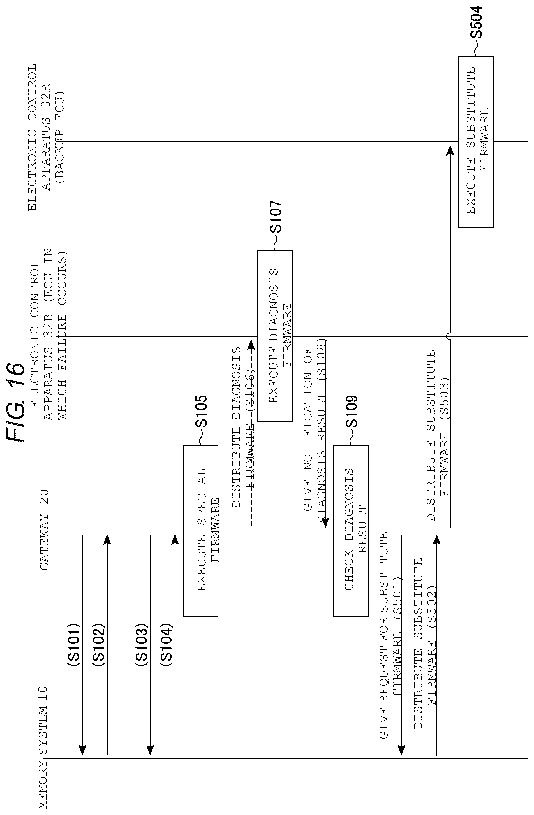 Patent US12353748 Figure 15 – Memory system with accessible storage region to gateway
